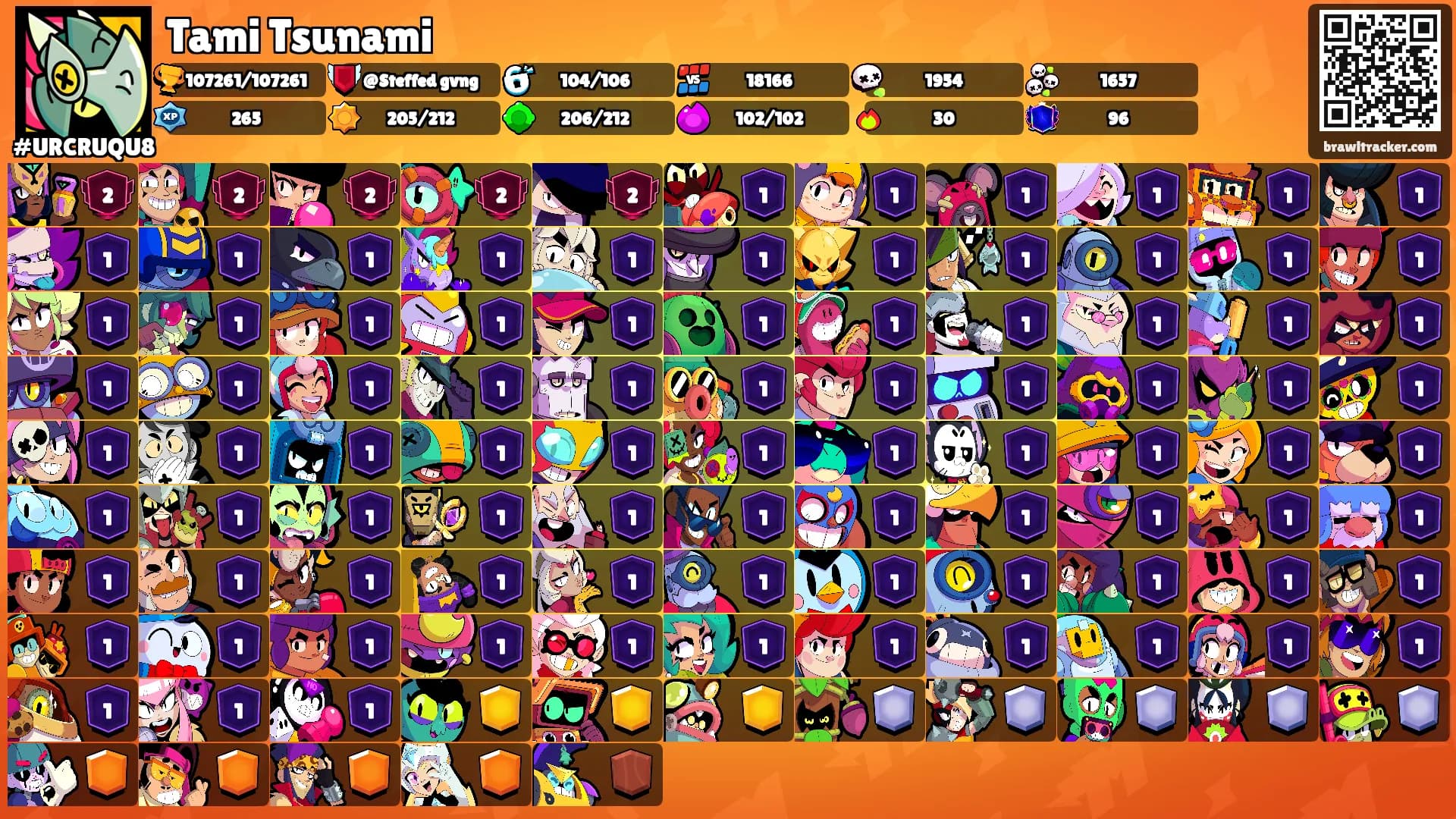 Tami Tsunami's Ranks