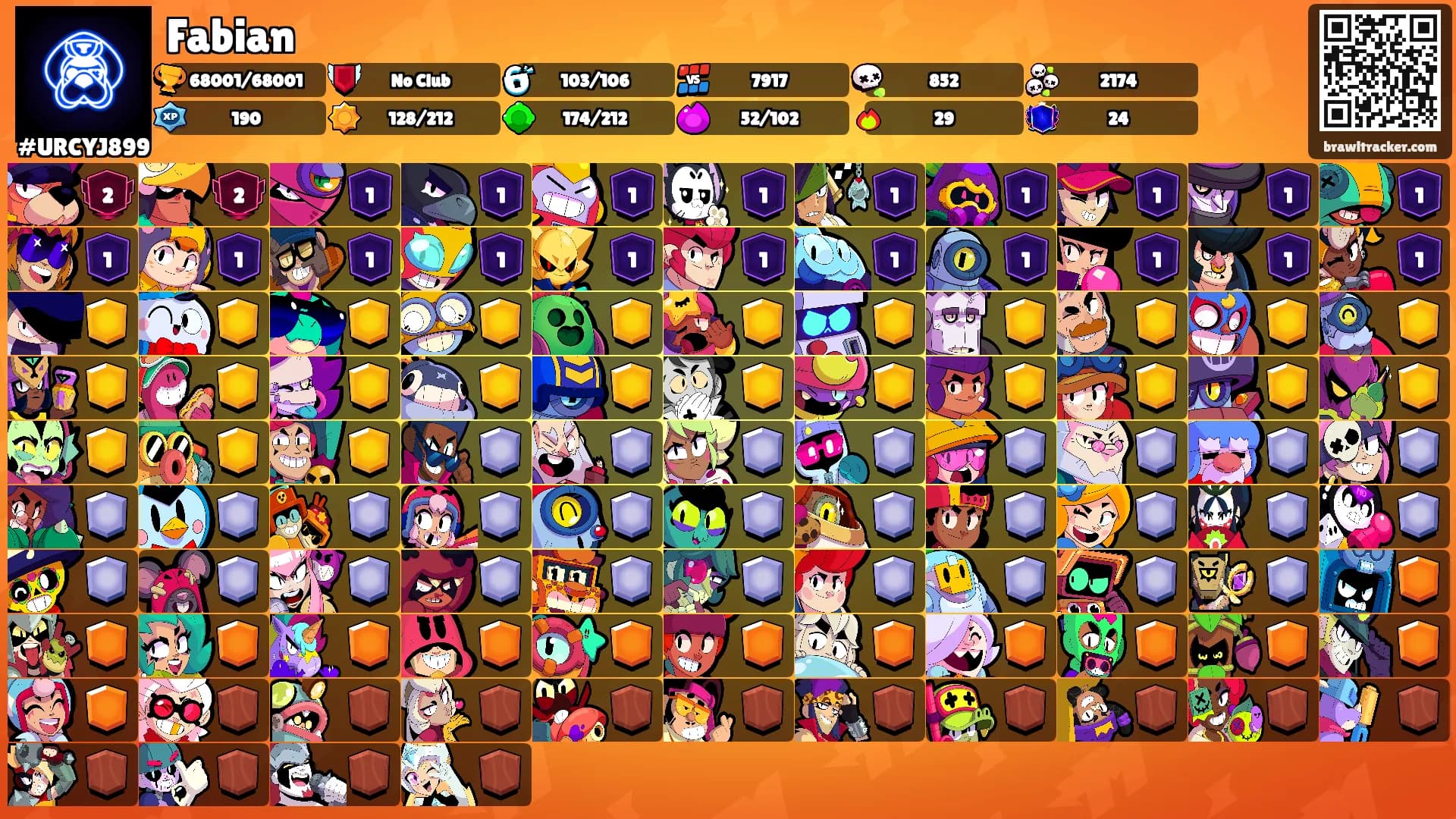Fabian's Ranks