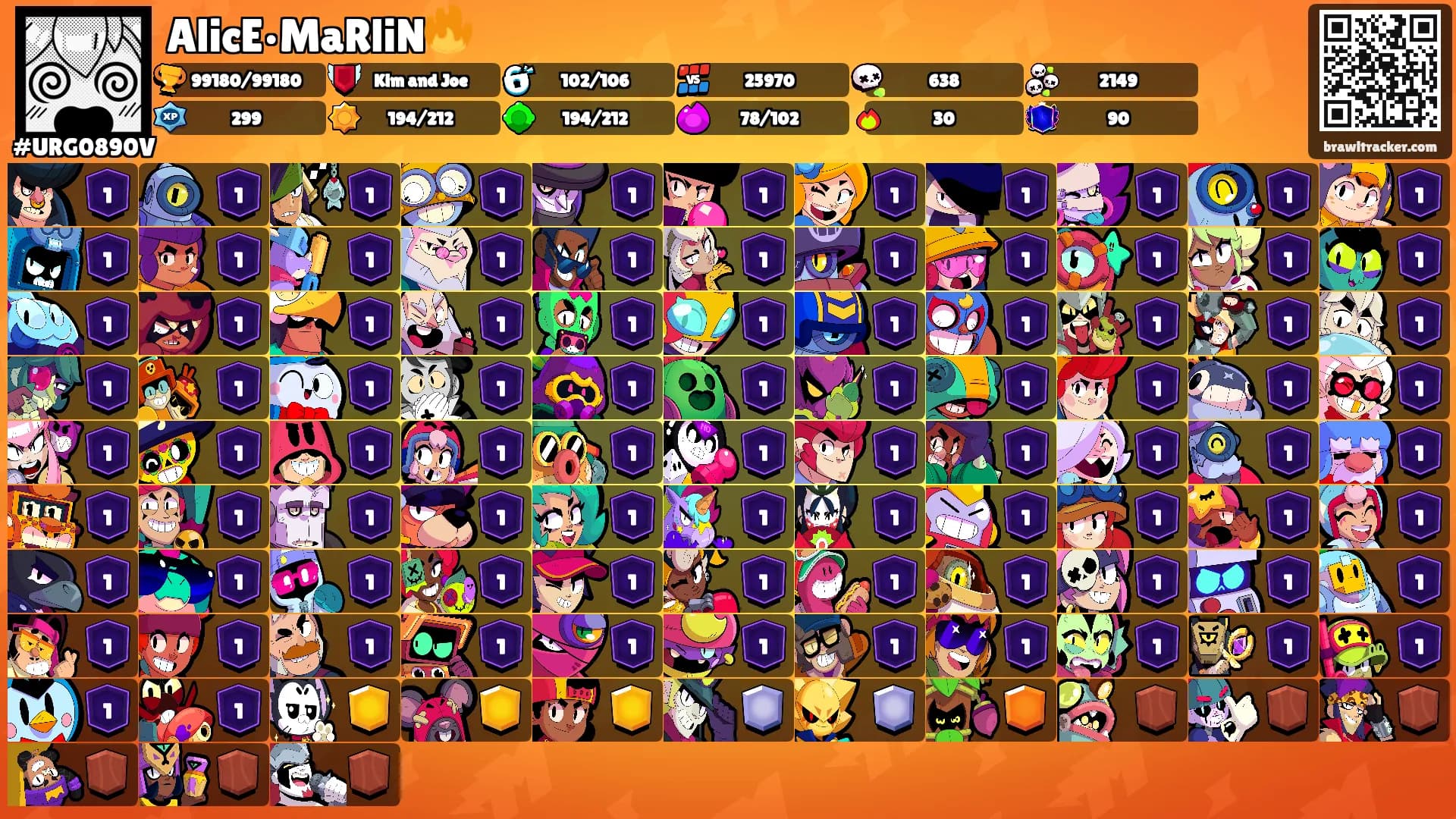 AlicE•MaRliN🔥's Ranks