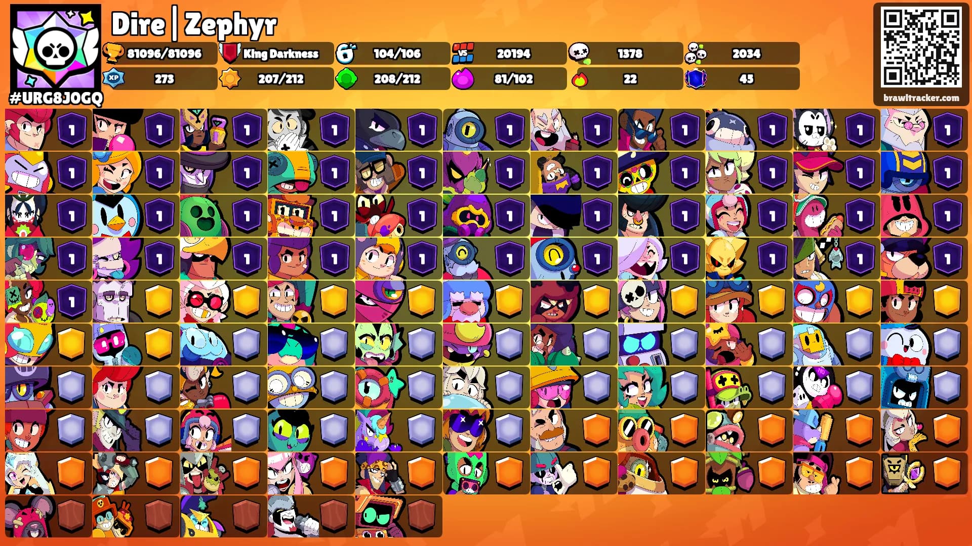 Dire|Zephyr's Ranks