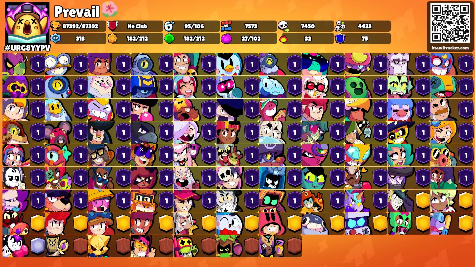 Prevail 🌺's Ranks