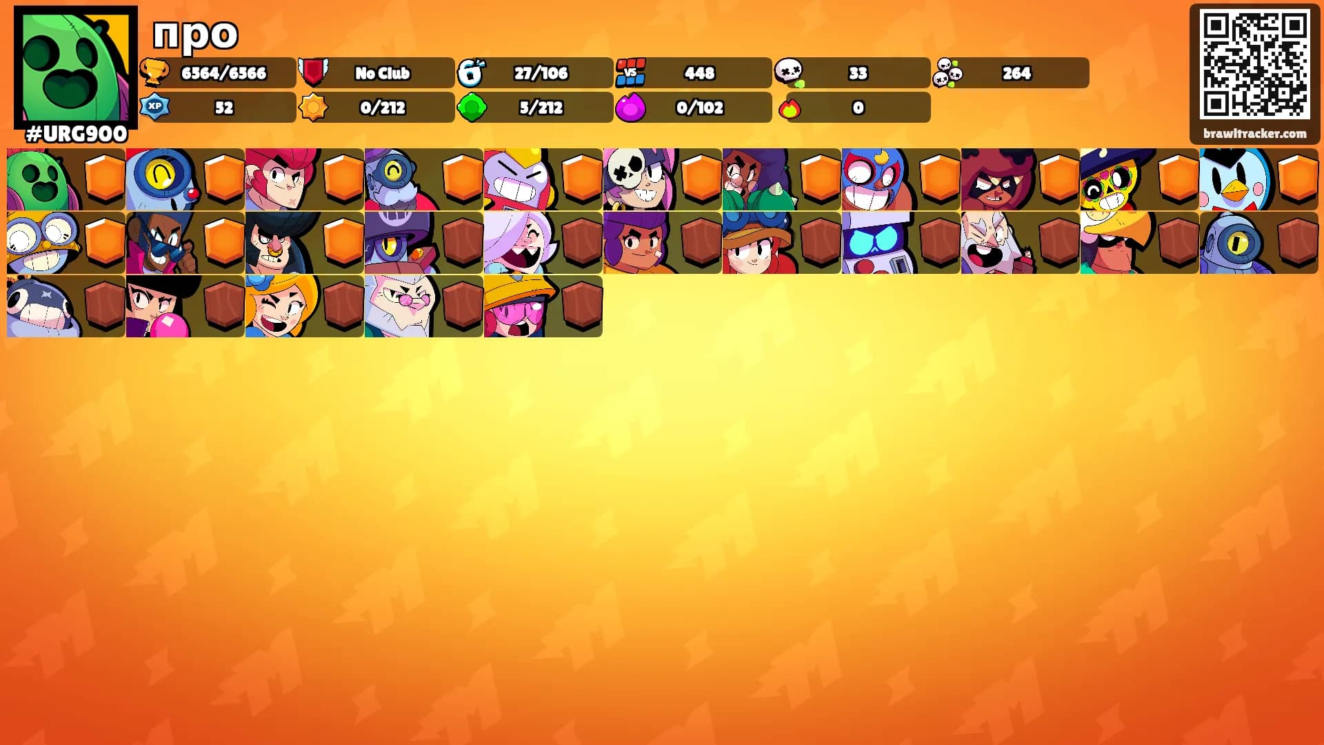 про's Ranks