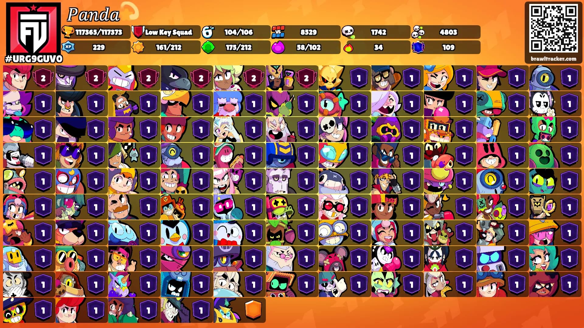 𝑃𝑎𝑛𝑑𝑎💫's Ranks