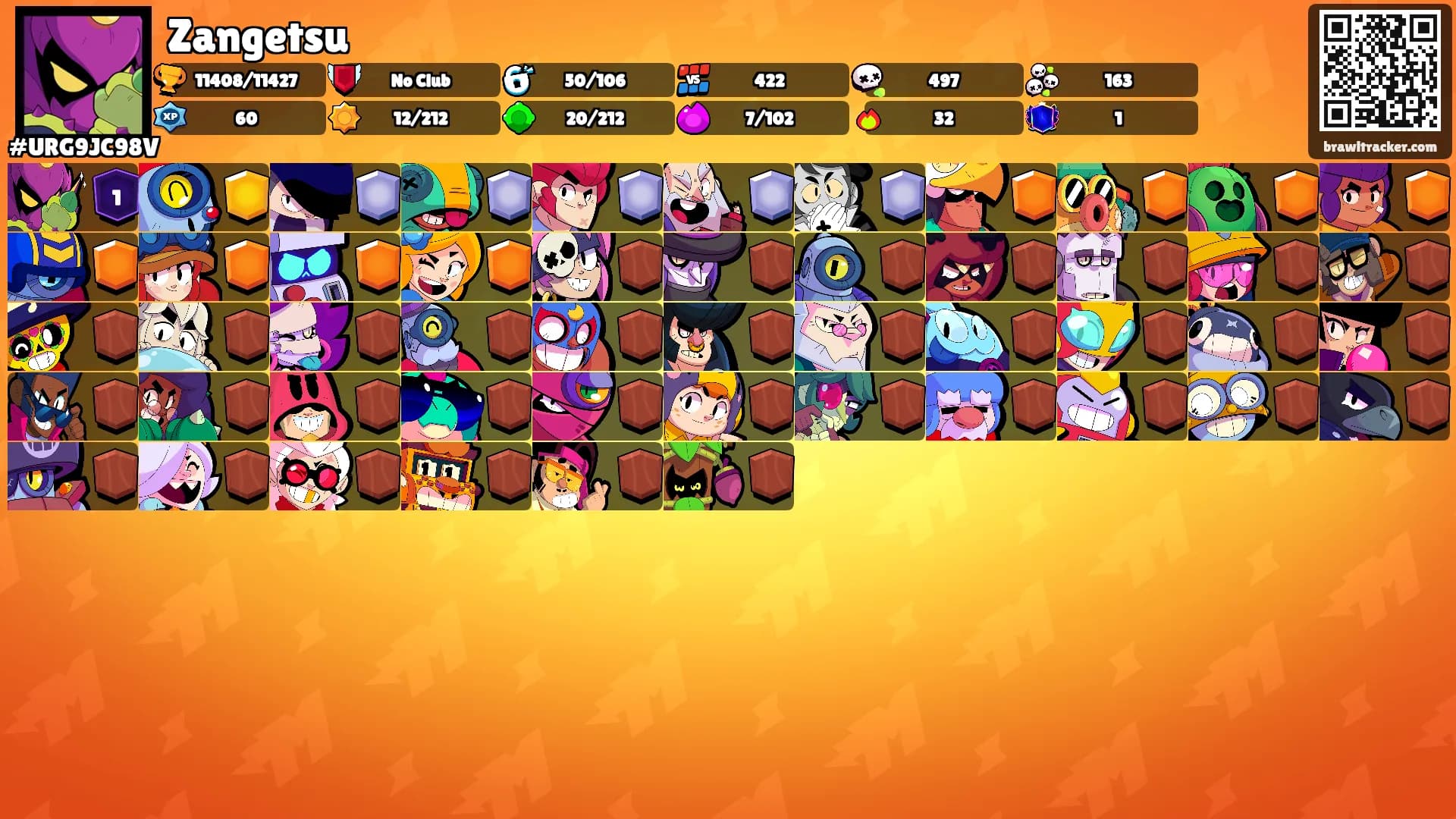 Zangetsu's Ranks