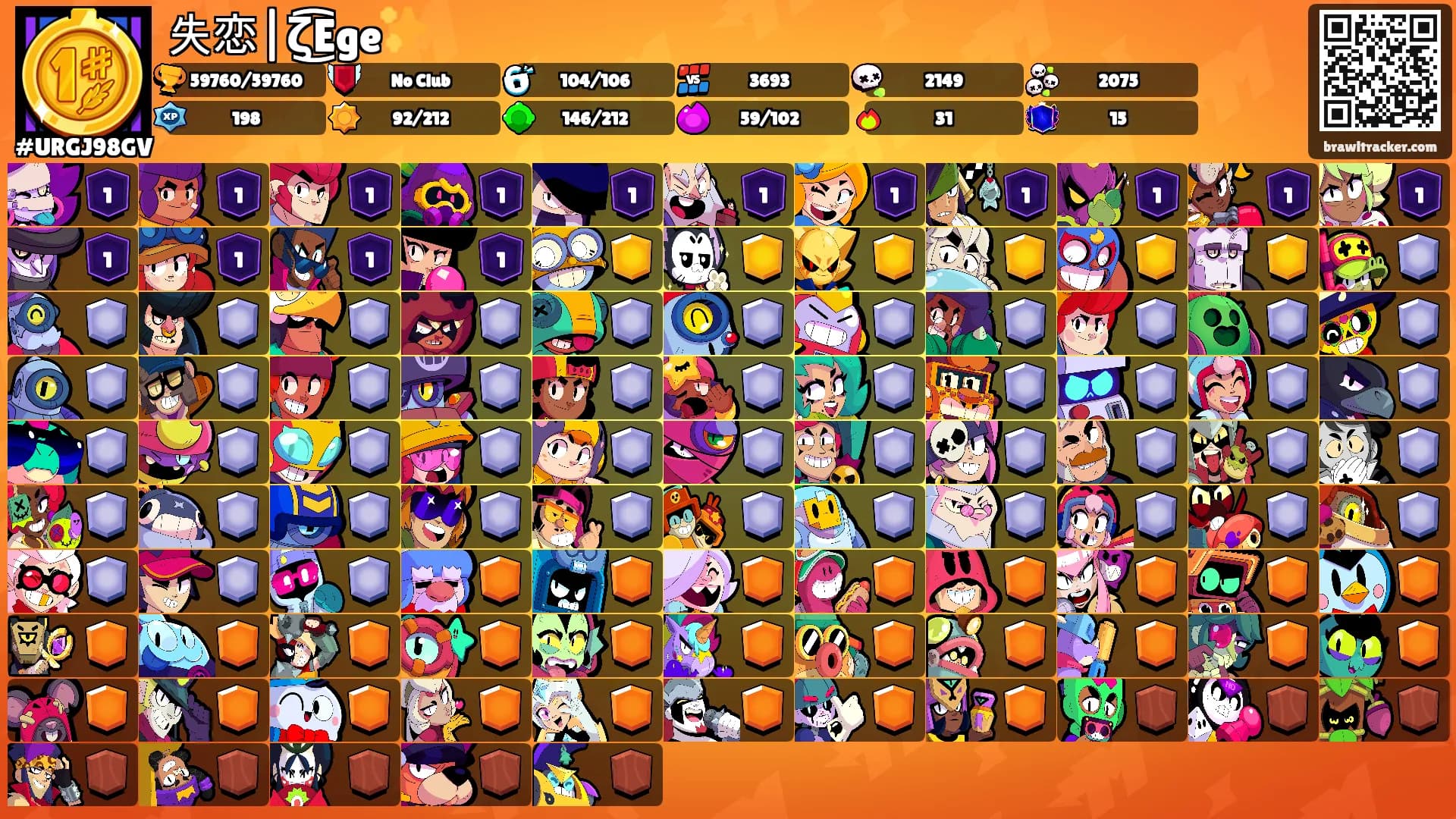 失恋|ζ͜͡Ege✨'s Ranks