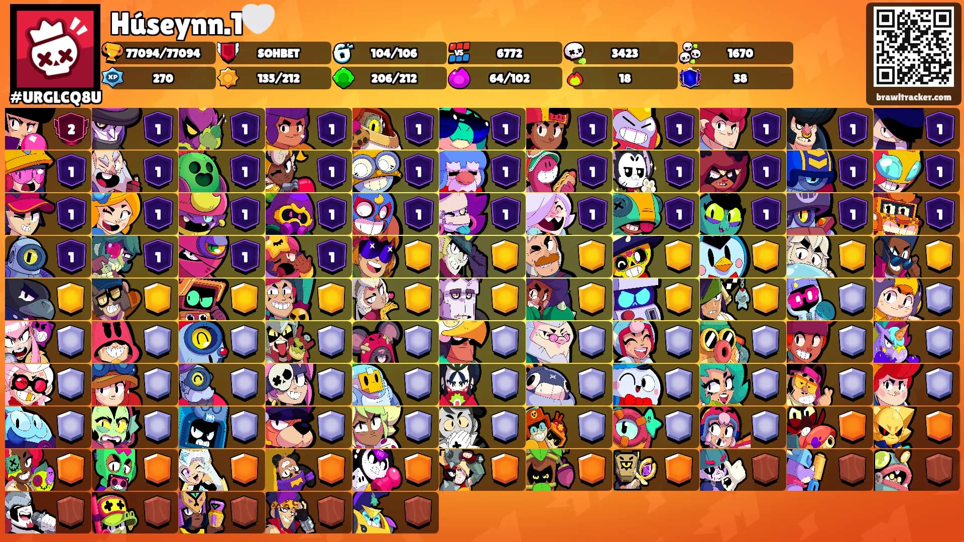 Húseynn.1🤍's Ranks