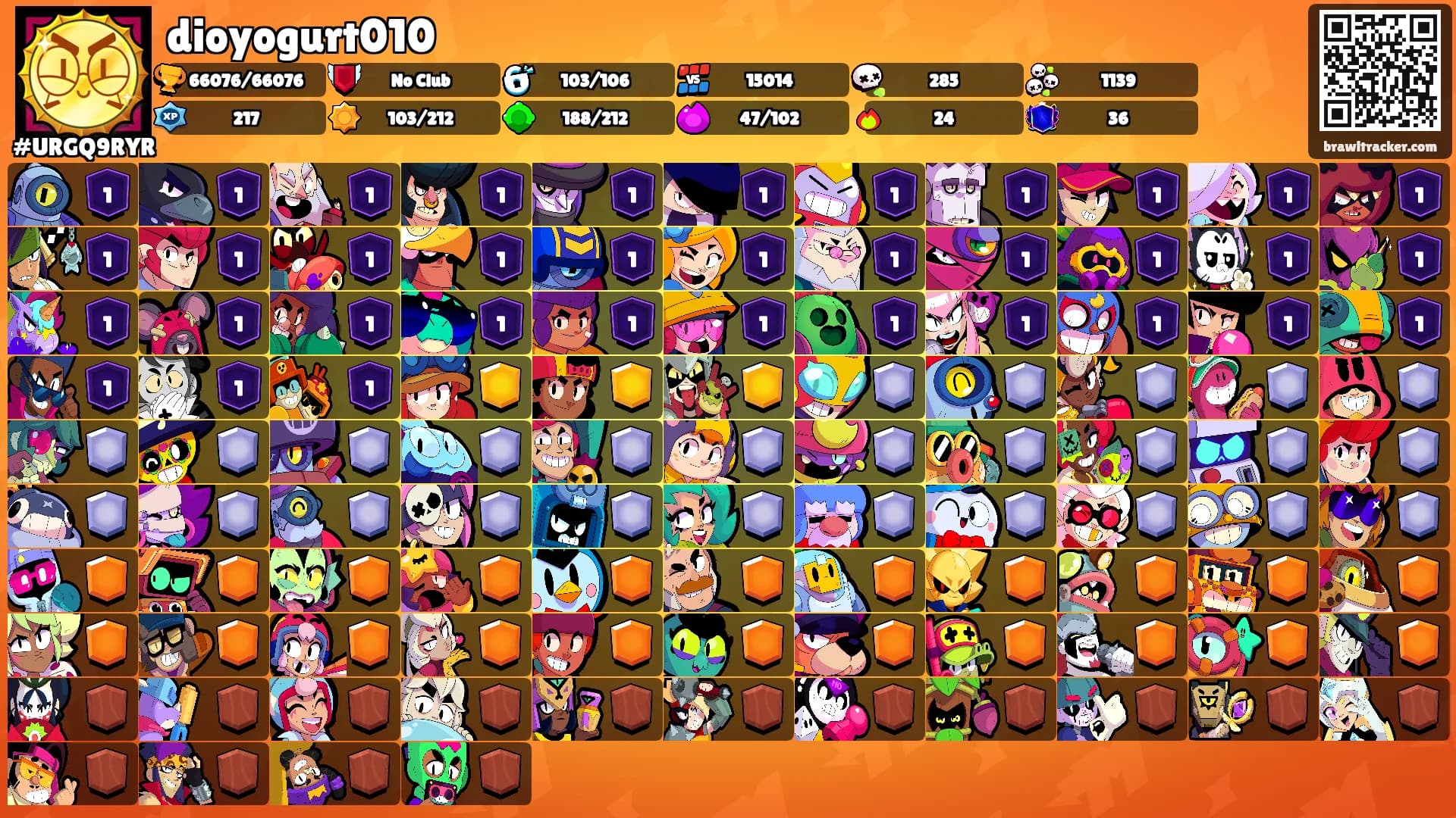 dioyogurt010's Ranks