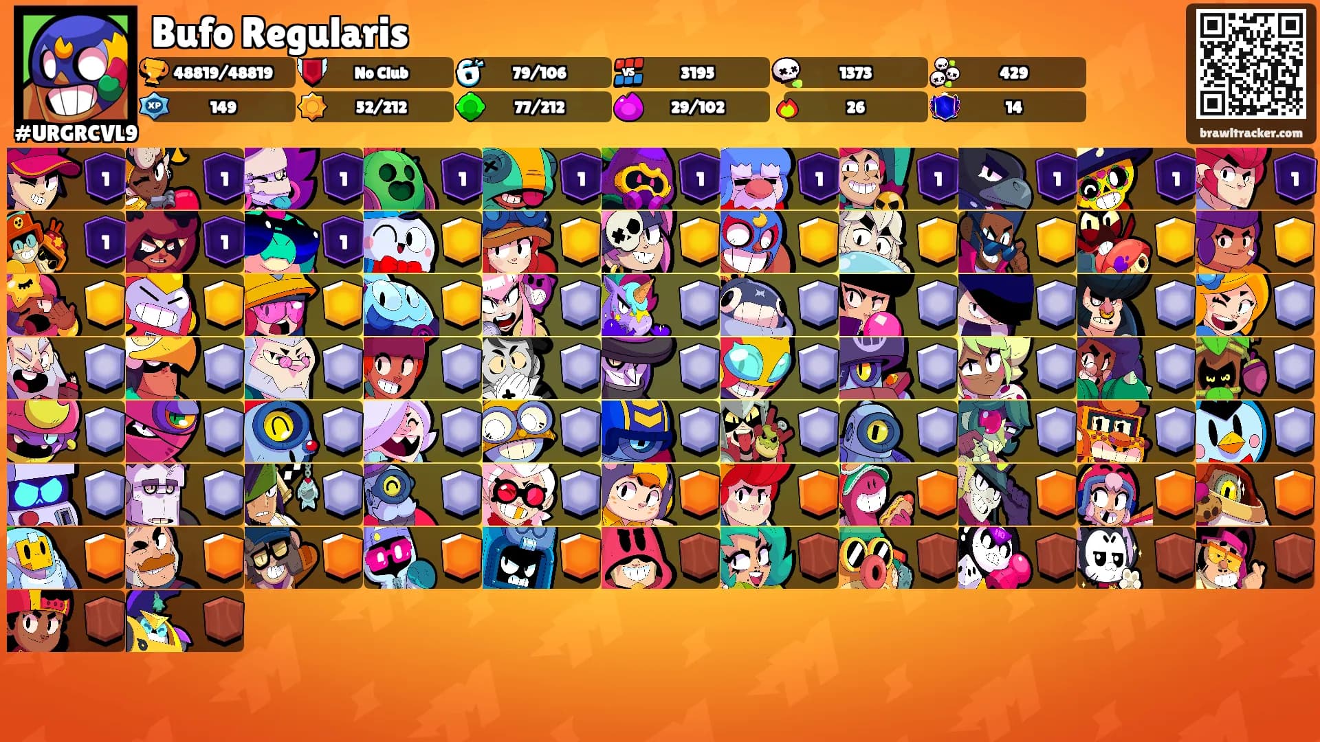 Bufo Regularis's Ranks