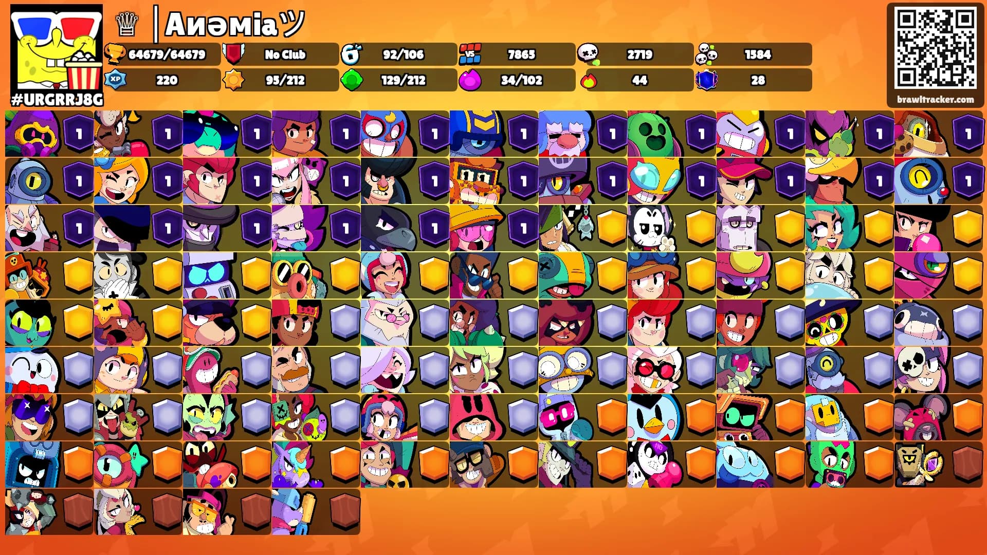 ♕ │Aиəмiaツ's Ranks