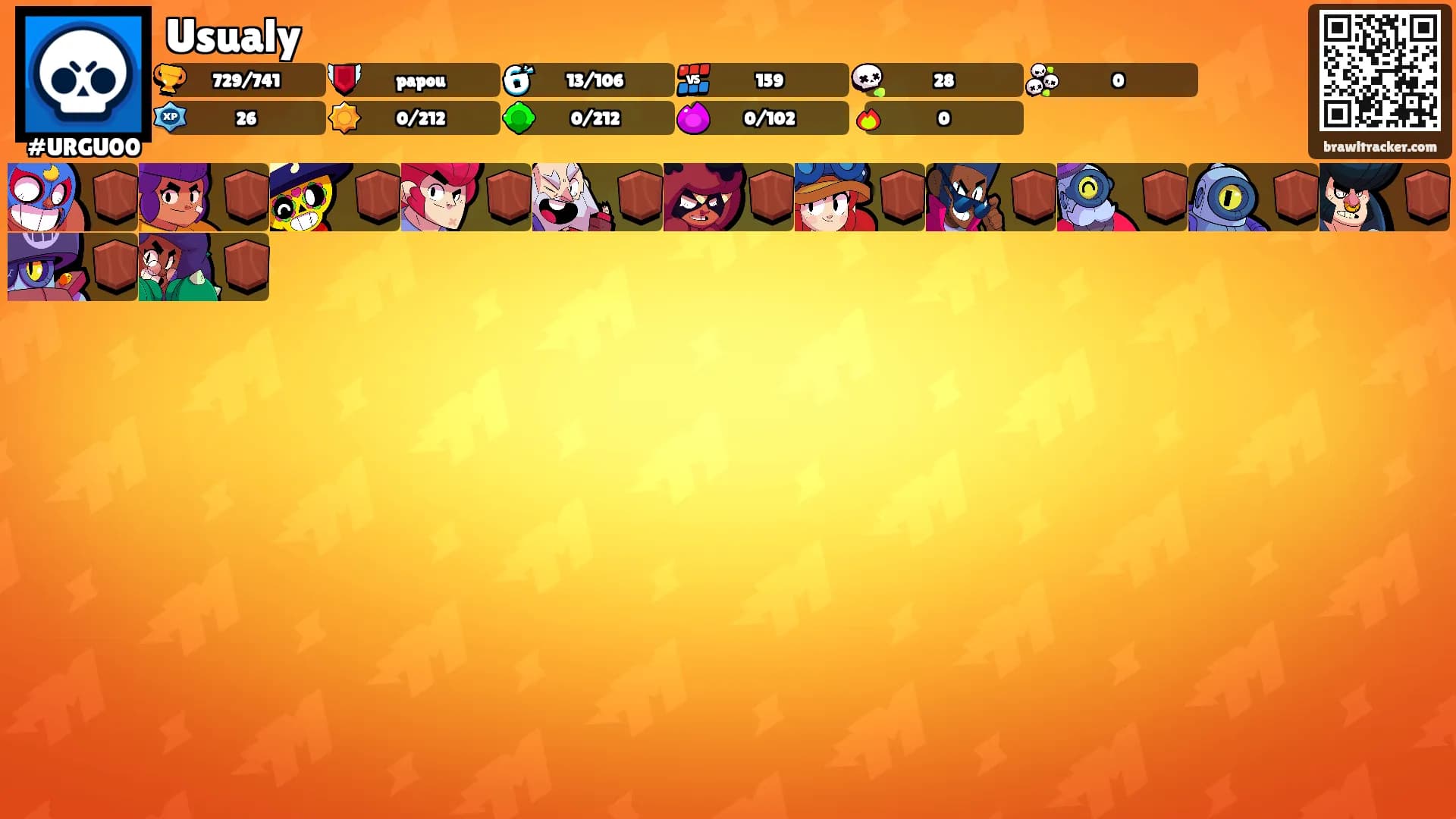 Usualy's Ranks