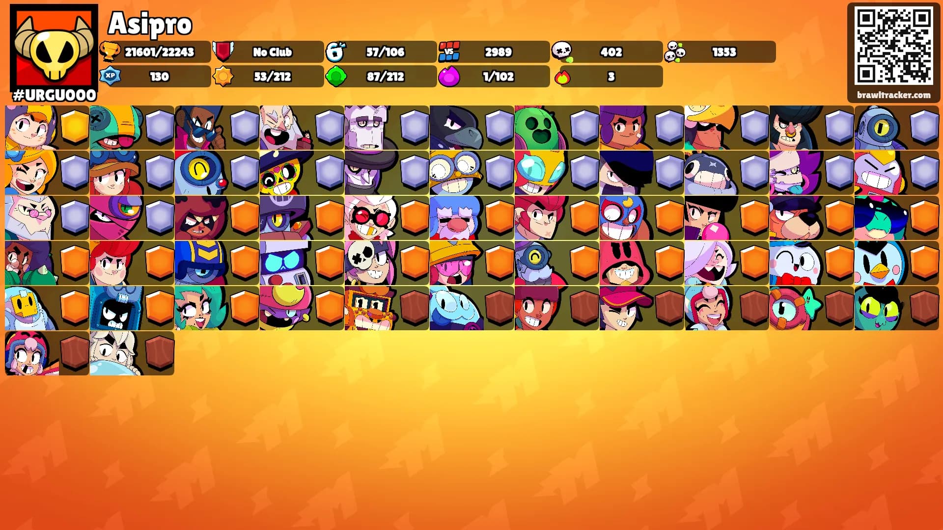 Asipro's Ranks