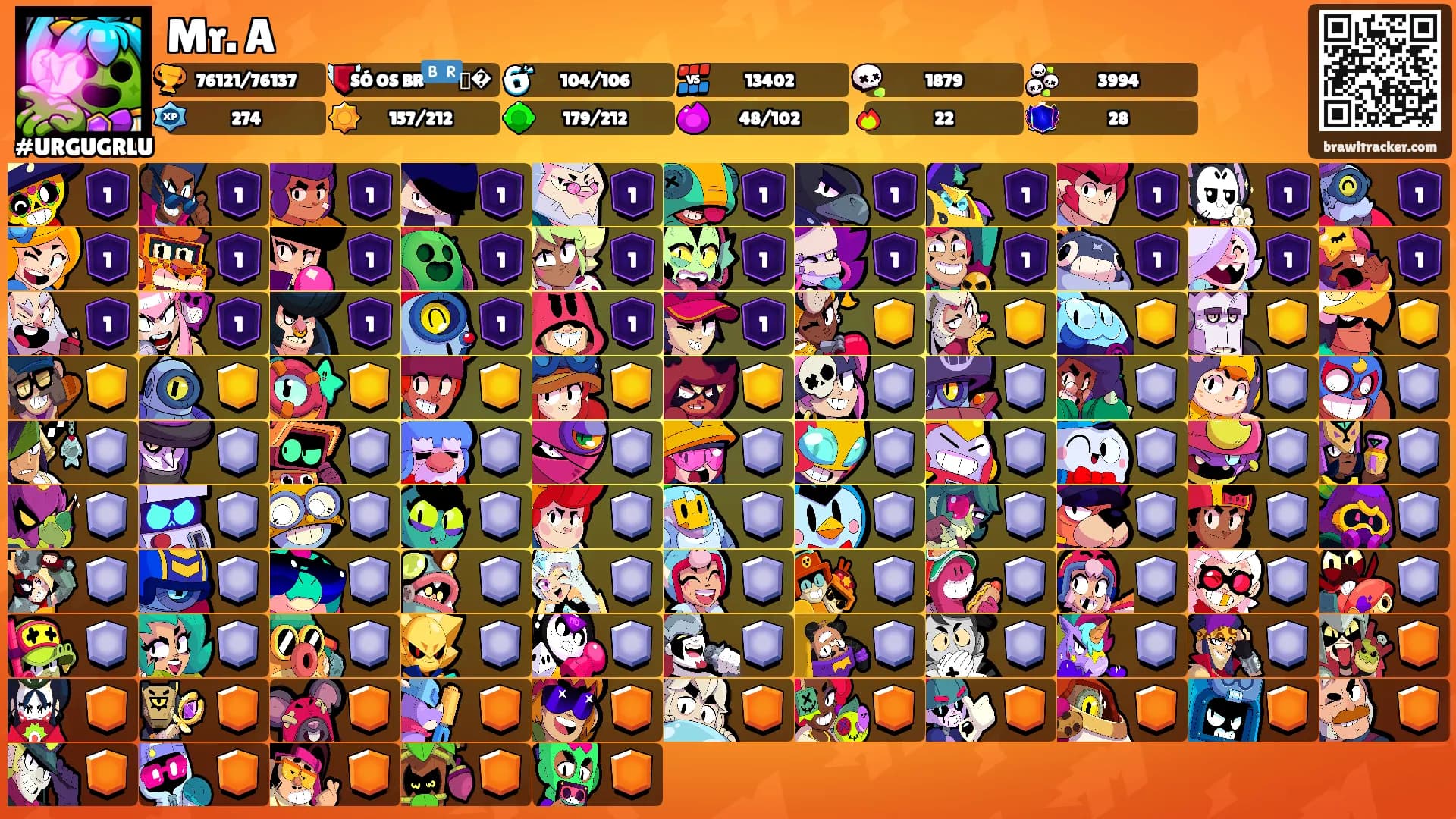 Mr. A's Ranks