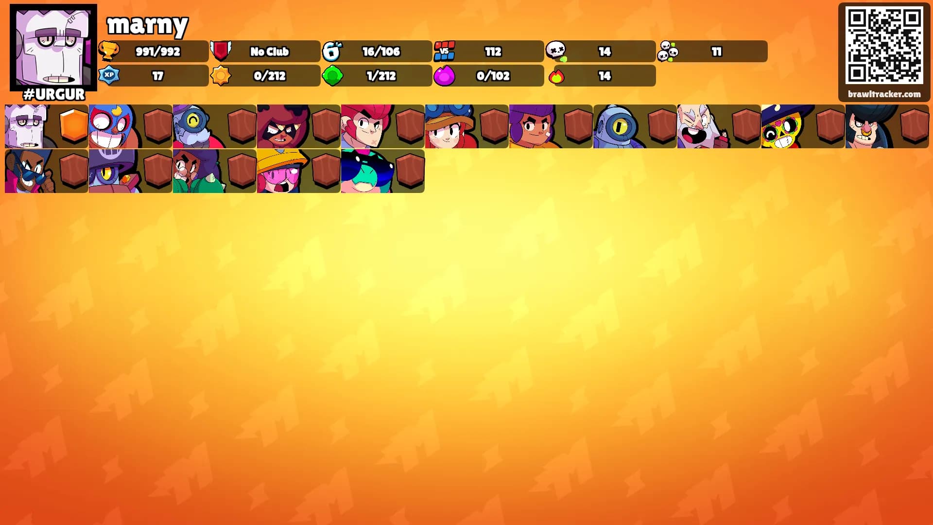marny's Ranks