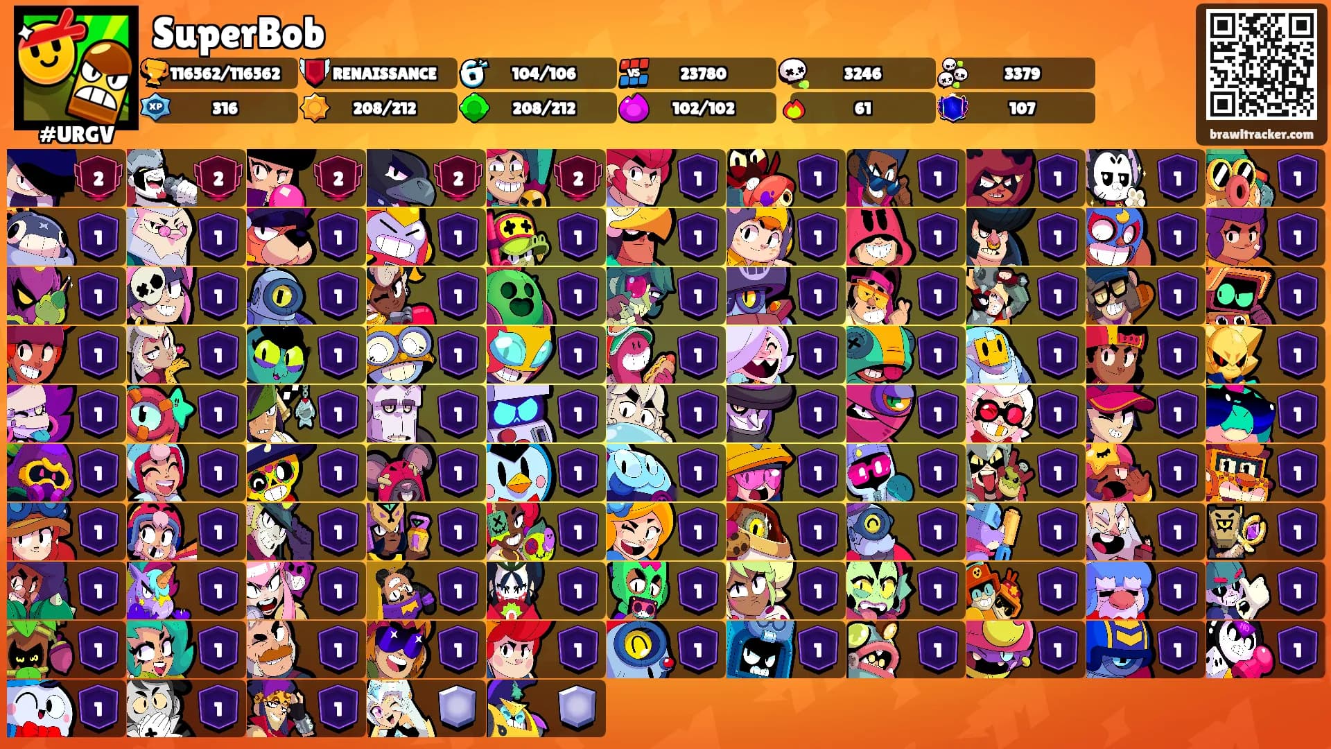SuperBob's Ranks