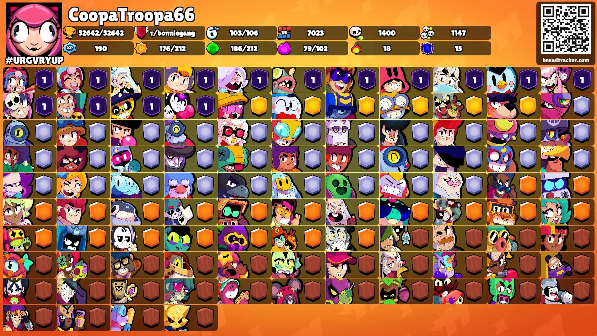 CoopaTroopa66's Ranks