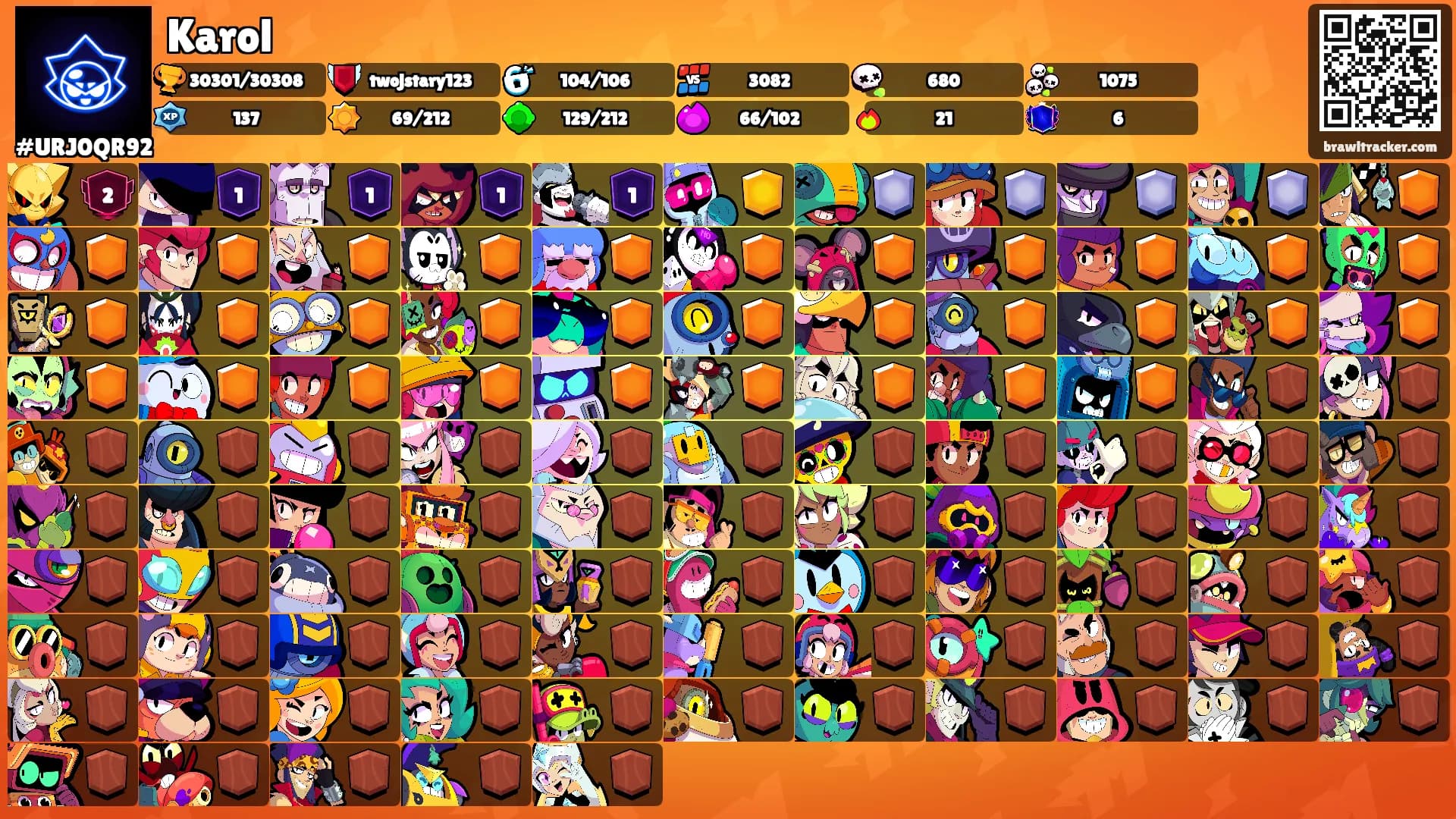 Karol's Ranks