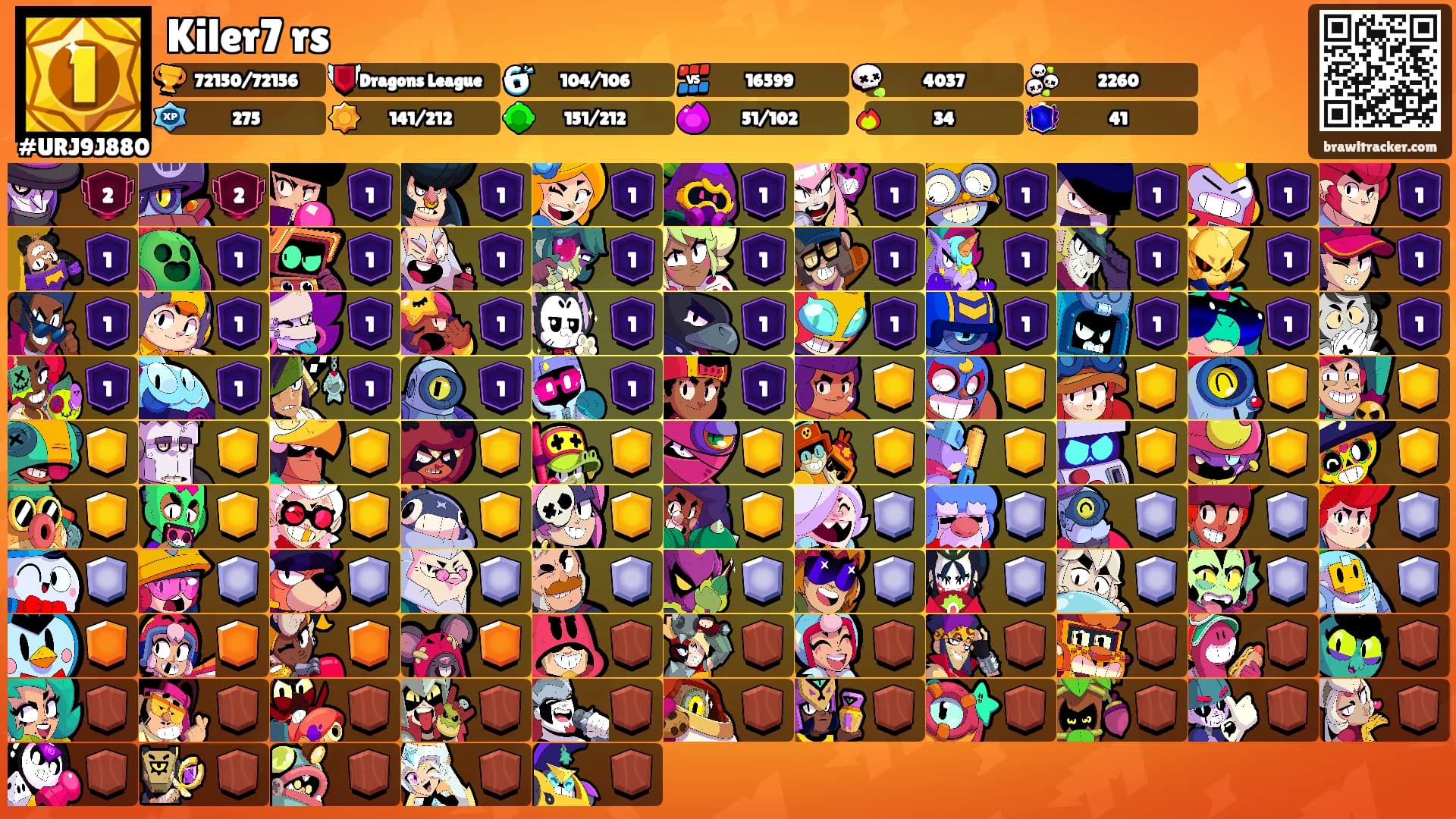 Kiler7 rs's Ranks
