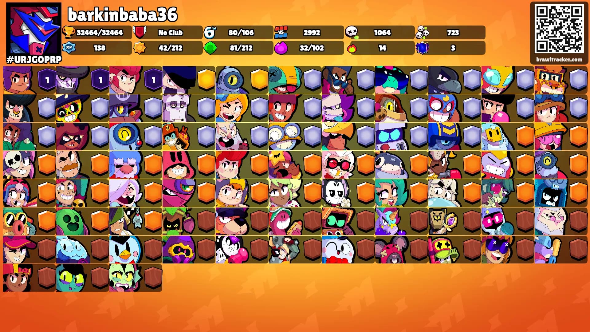 barkinbaba36's Ranks