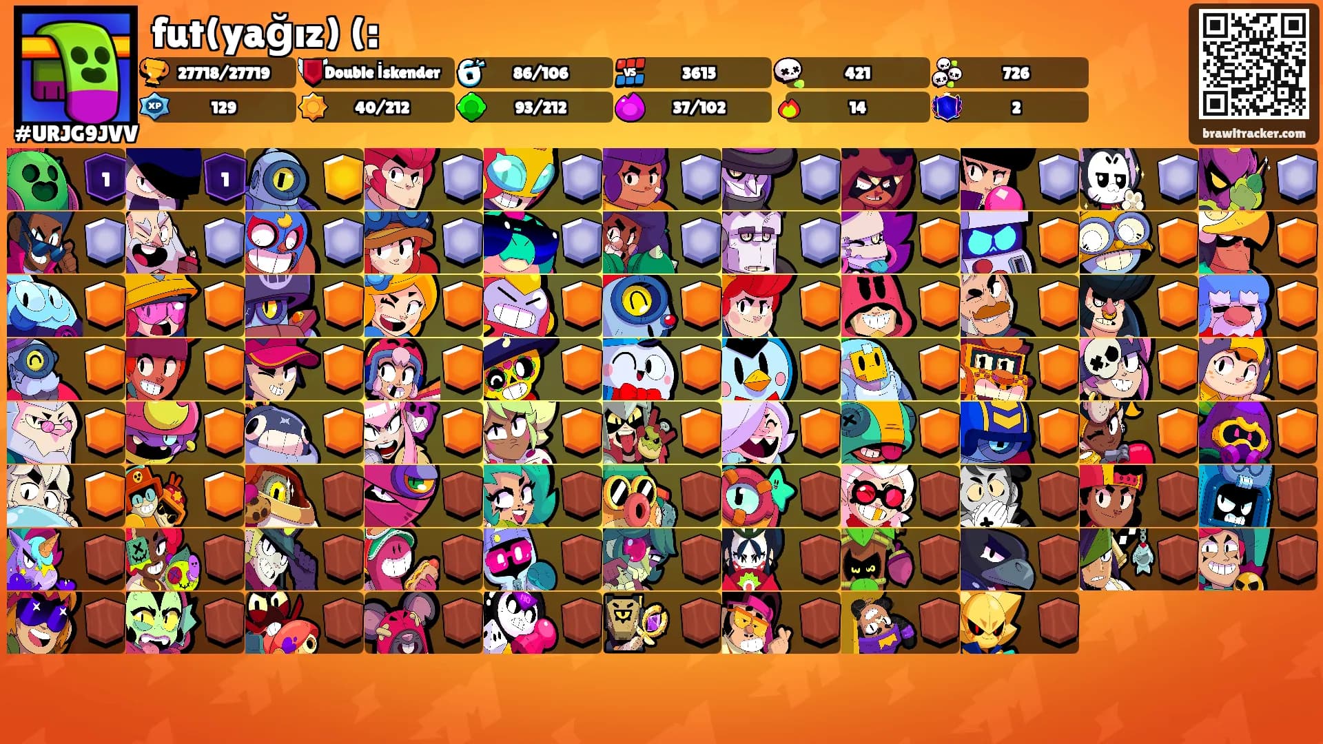 fut(yağız) (:'s Ranks