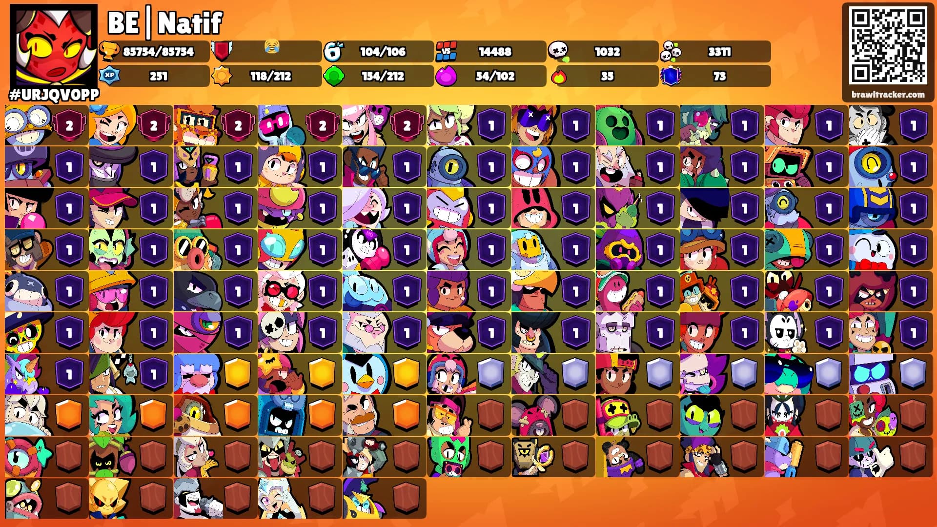 BE|Natif's Ranks
