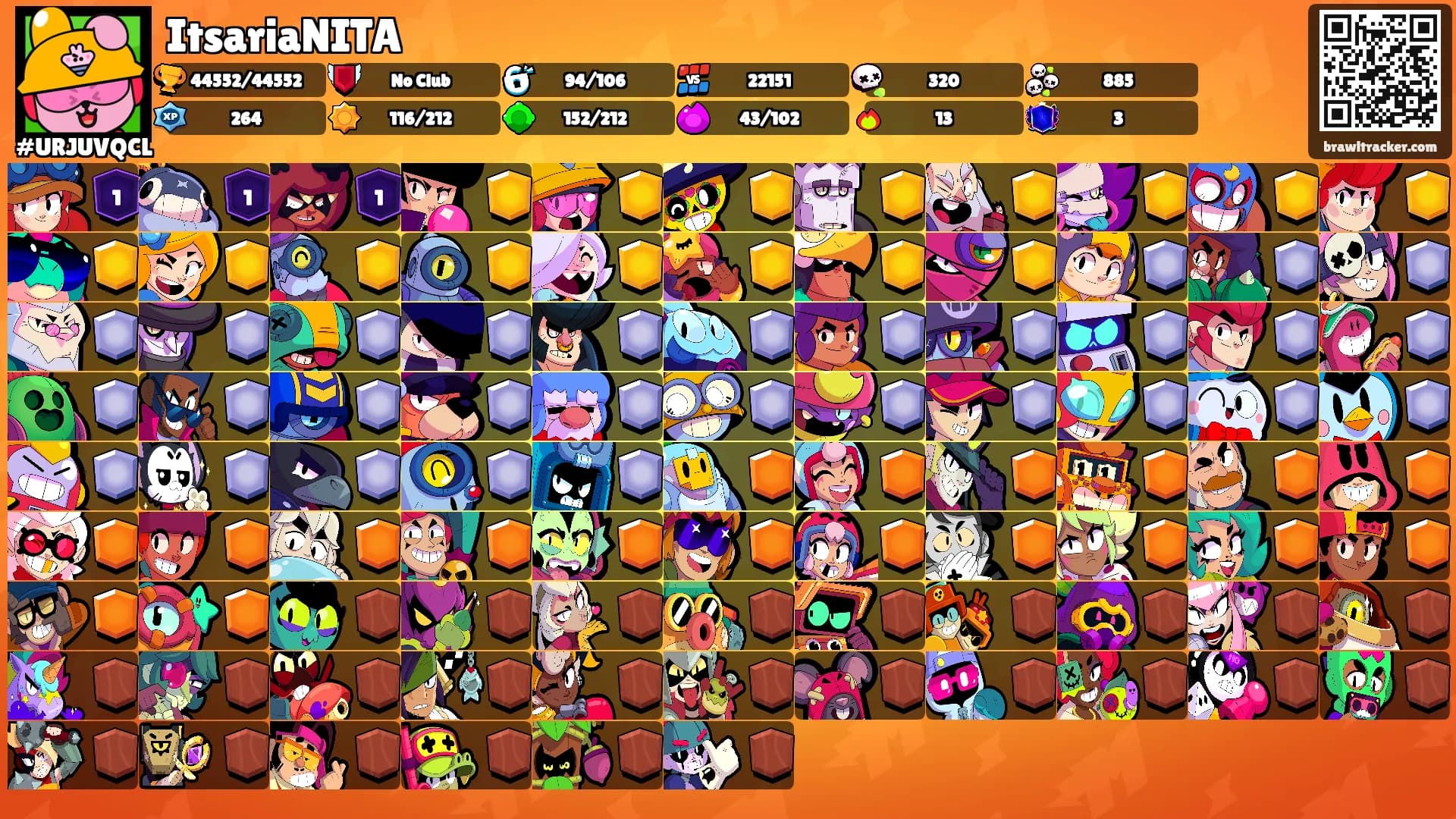 ItsariaNITA's Ranks