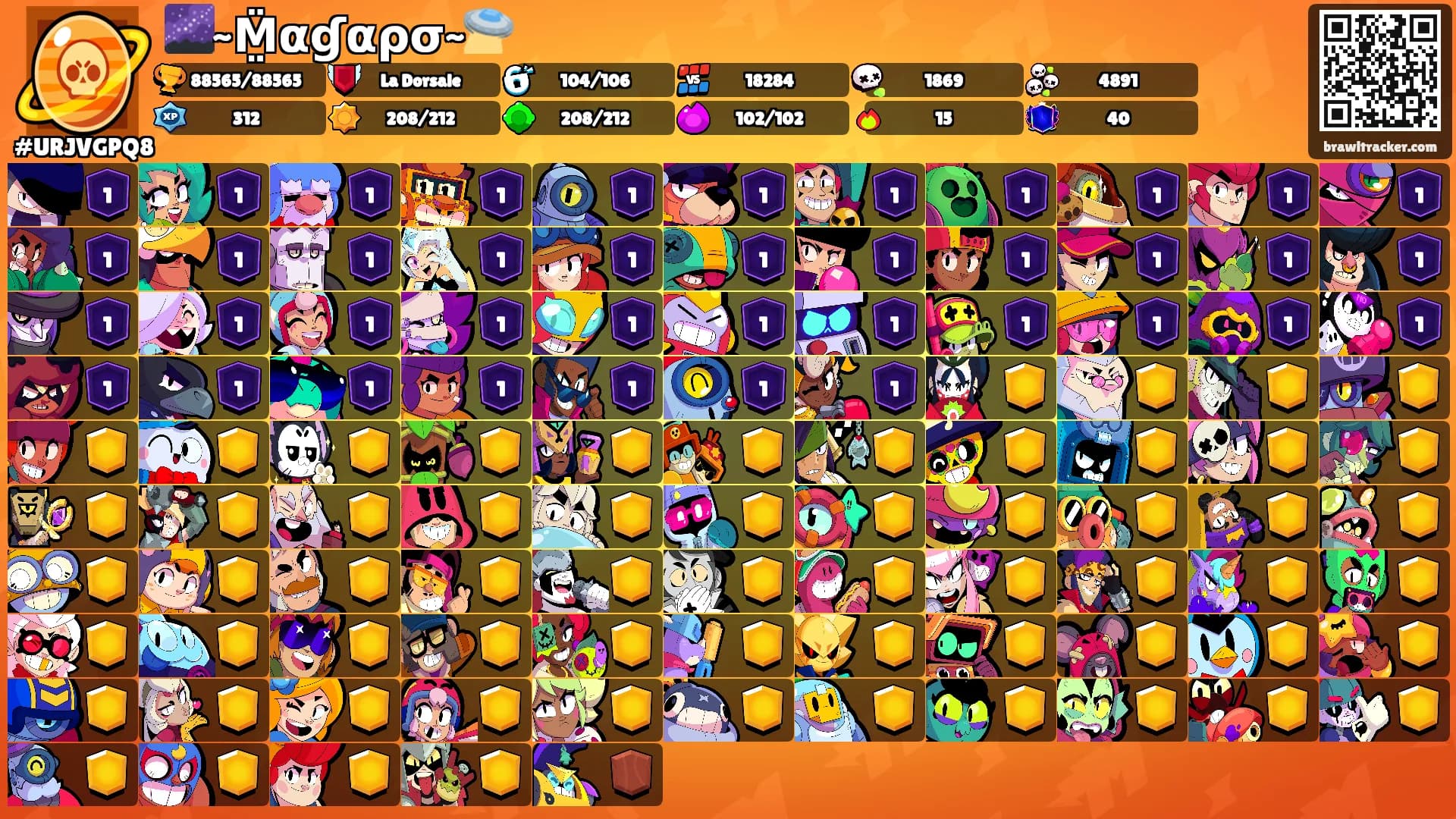 🌌~M̤̤̈αɠαρσ~🛸's Ranks