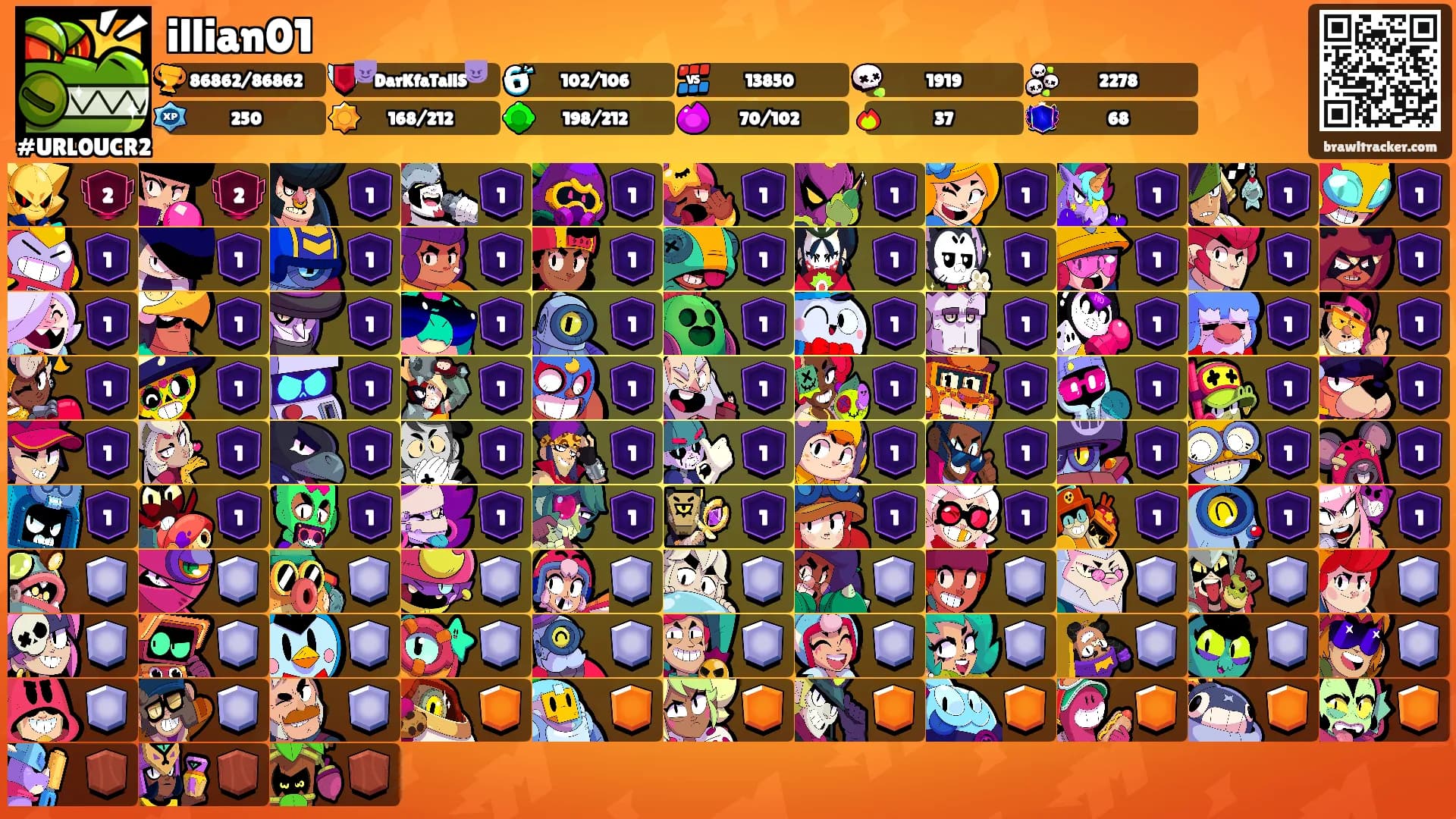 illian01's Ranks