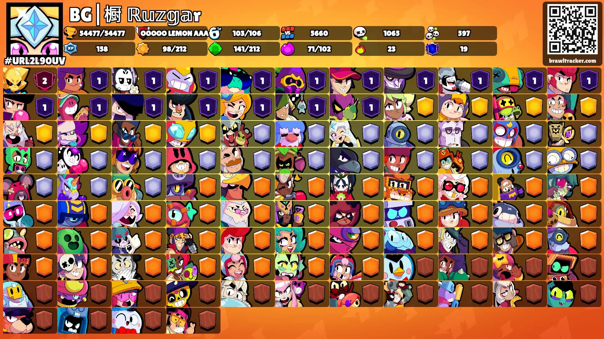 BG|橱 ℝ𝕦𝕫𝕘𝕒r's Ranks