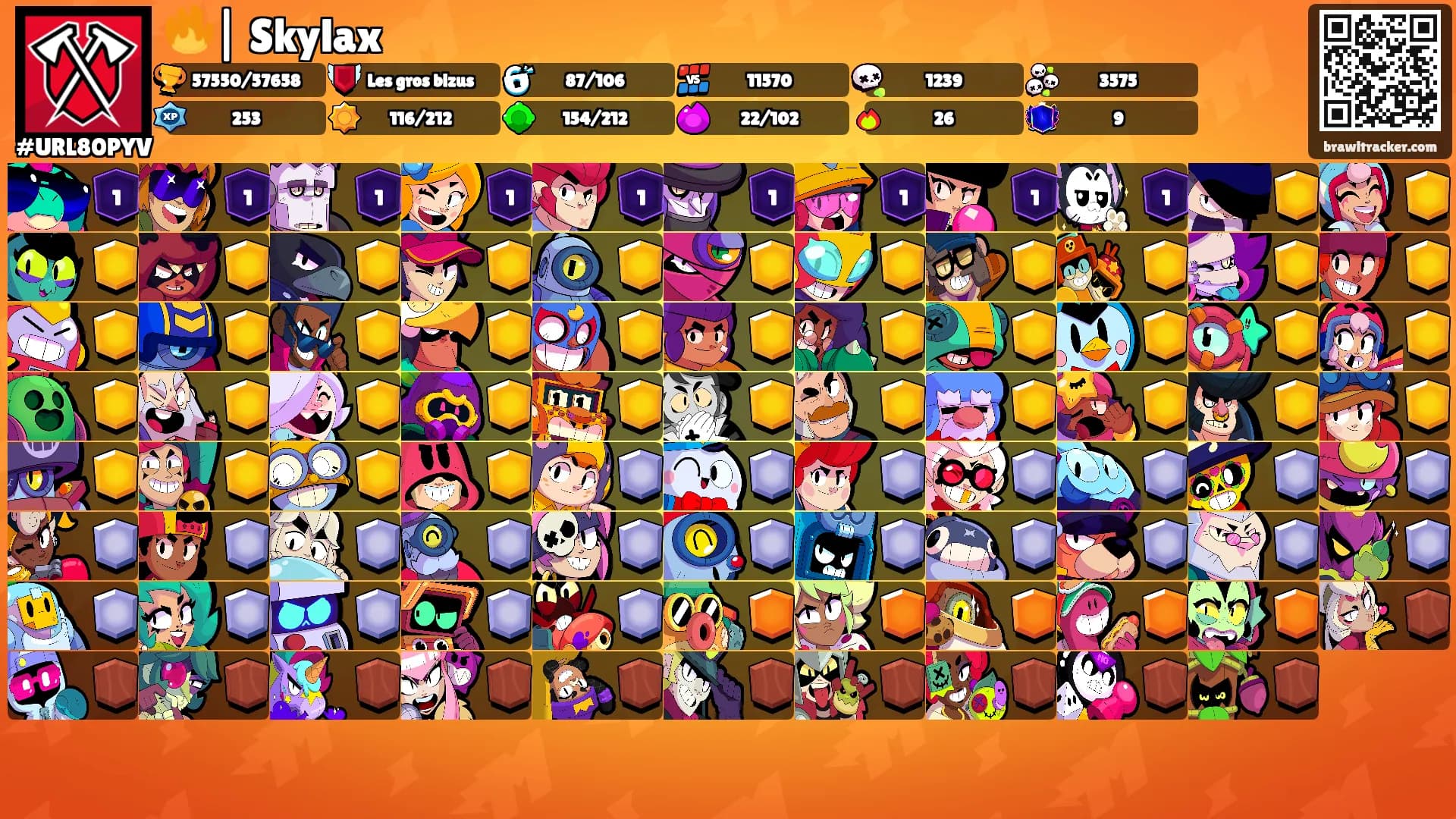 🔥| Skylax's Ranks