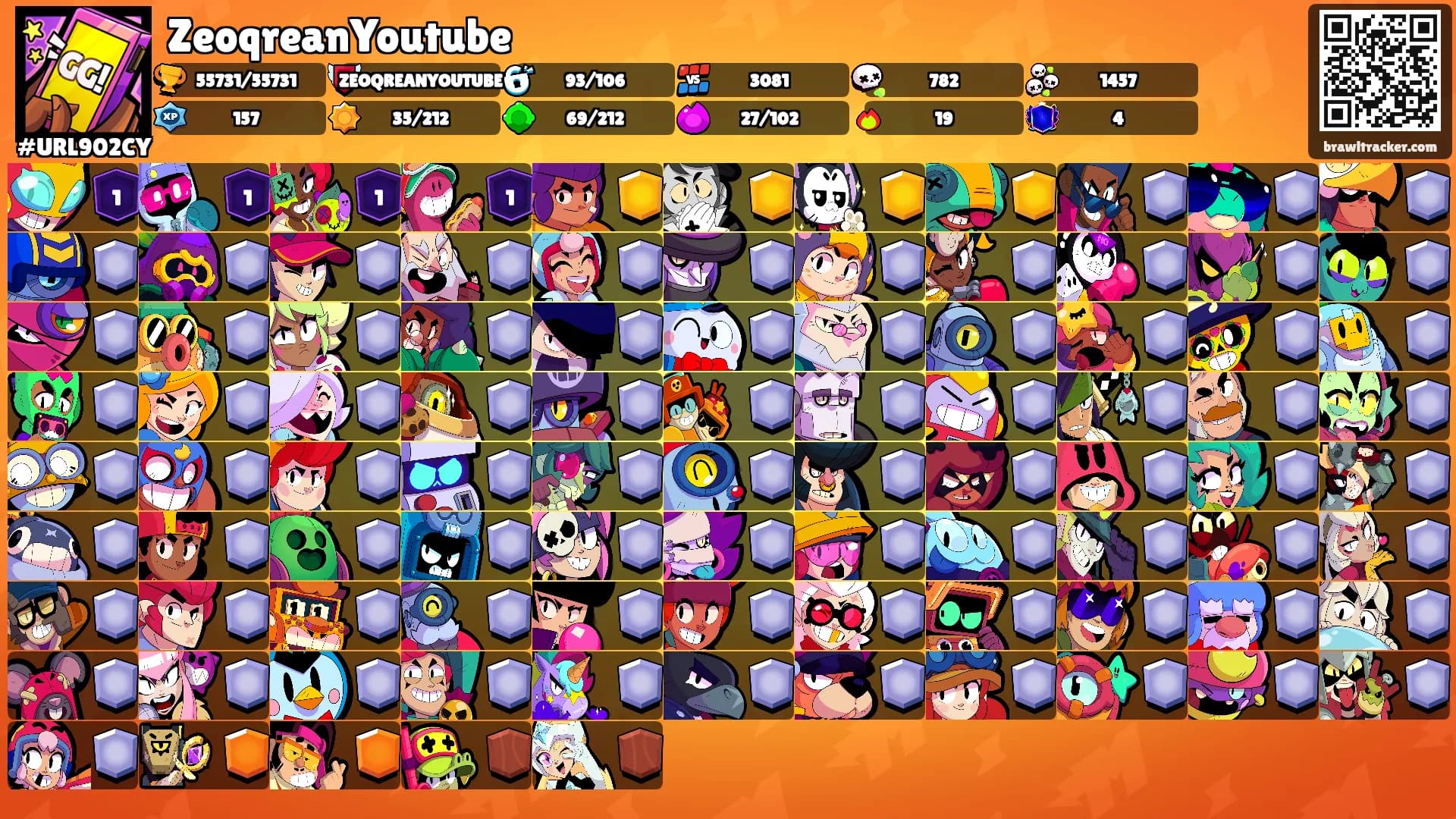 ZeoqreanYoutube's Ranks