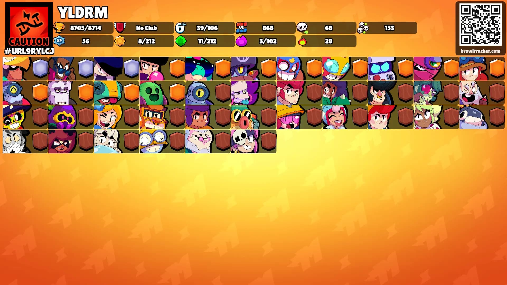 YLDRM's Ranks