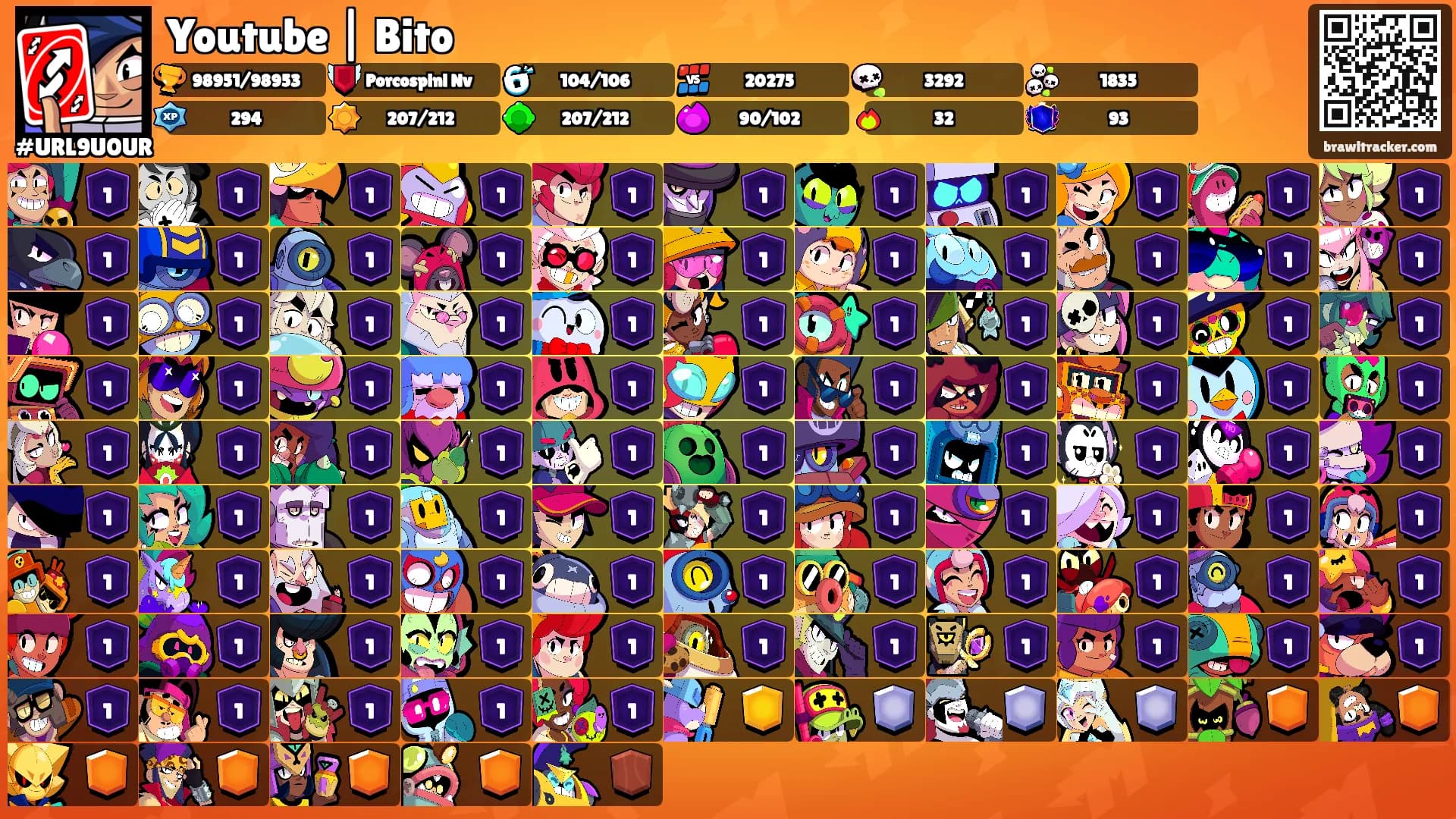 Youtube | Bito's Ranks