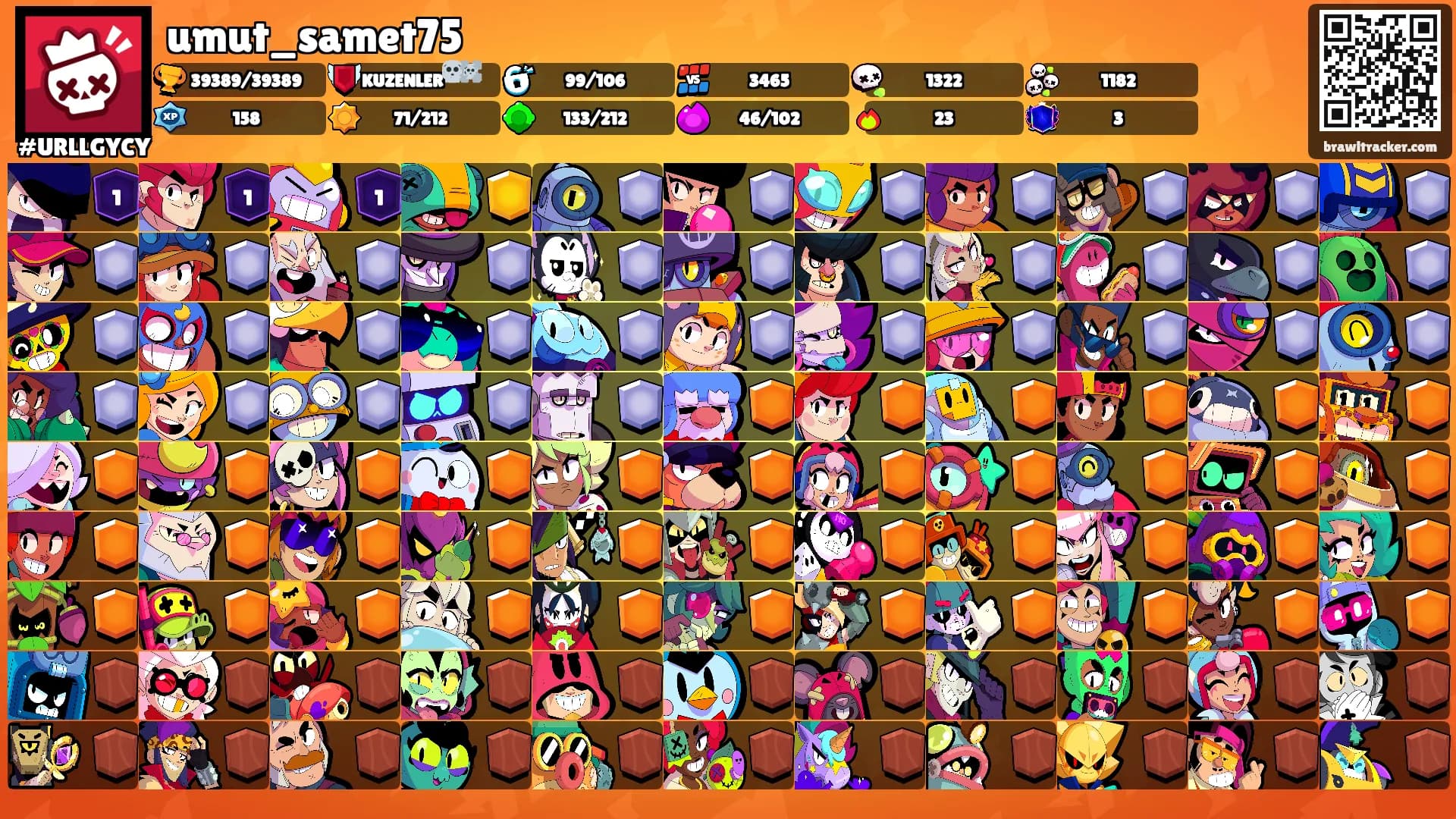umut_samet75's Ranks