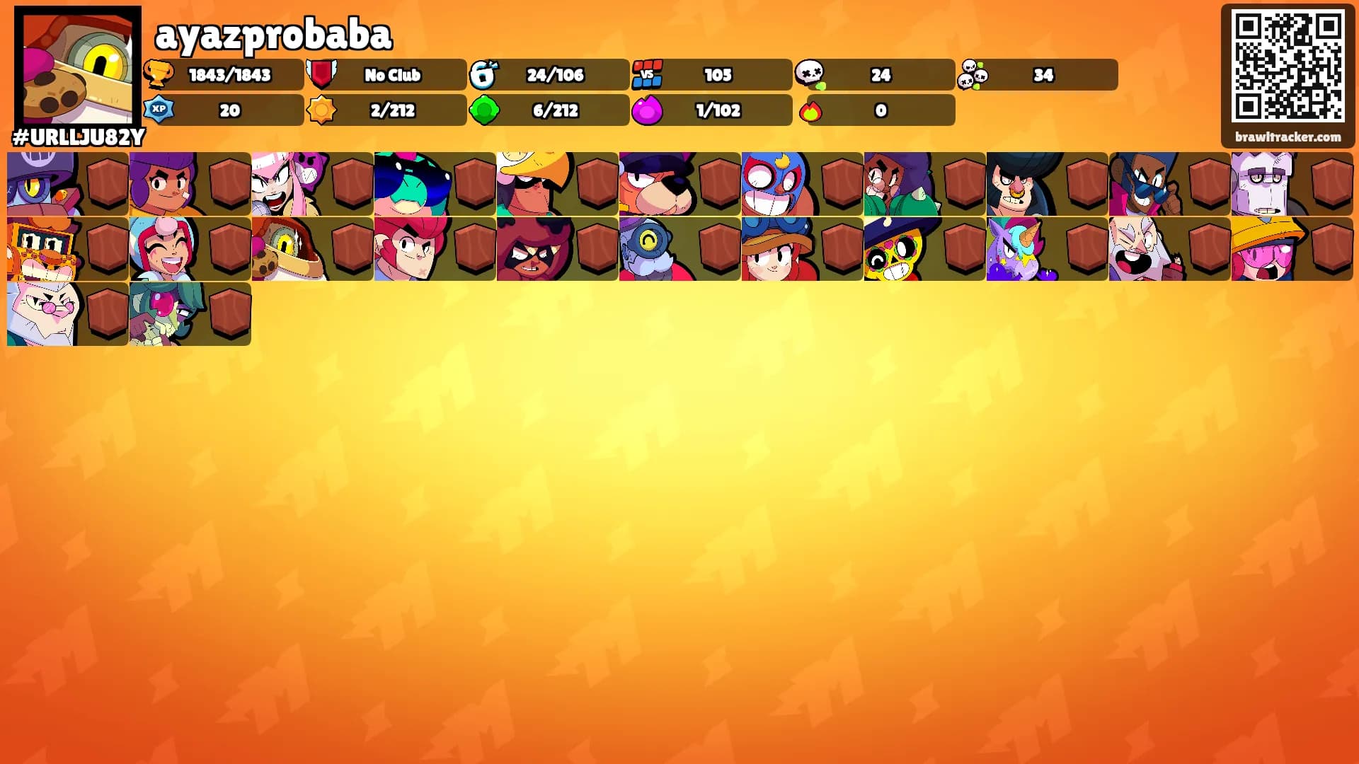 ayazprobaba's Ranks
