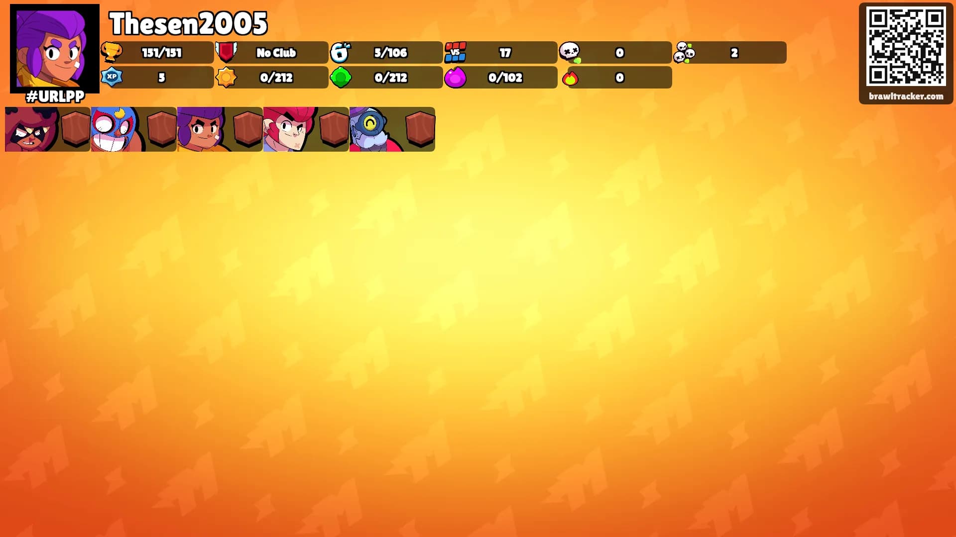 Thesen2005's Ranks