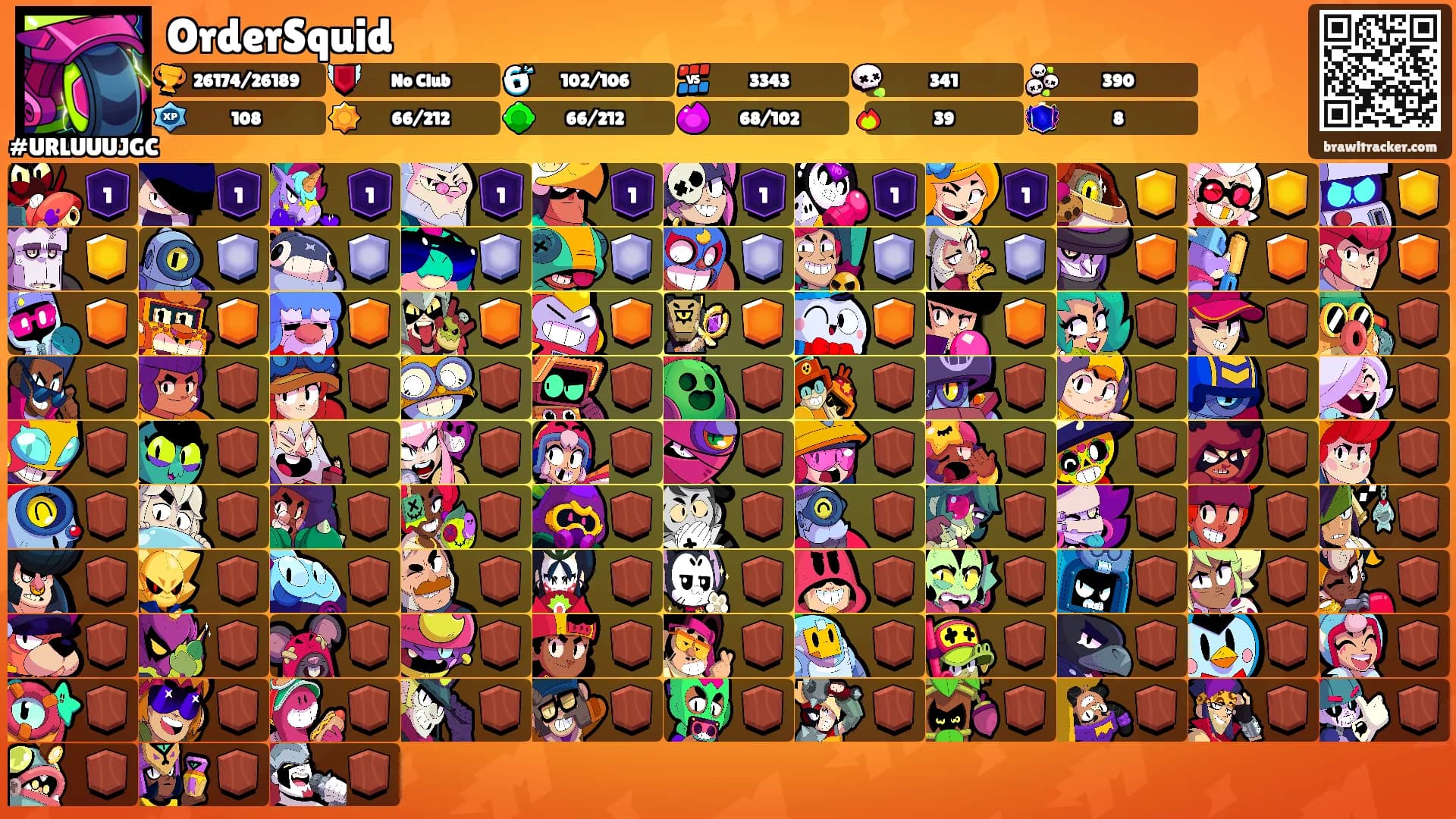 OrderSquid's Ranks
