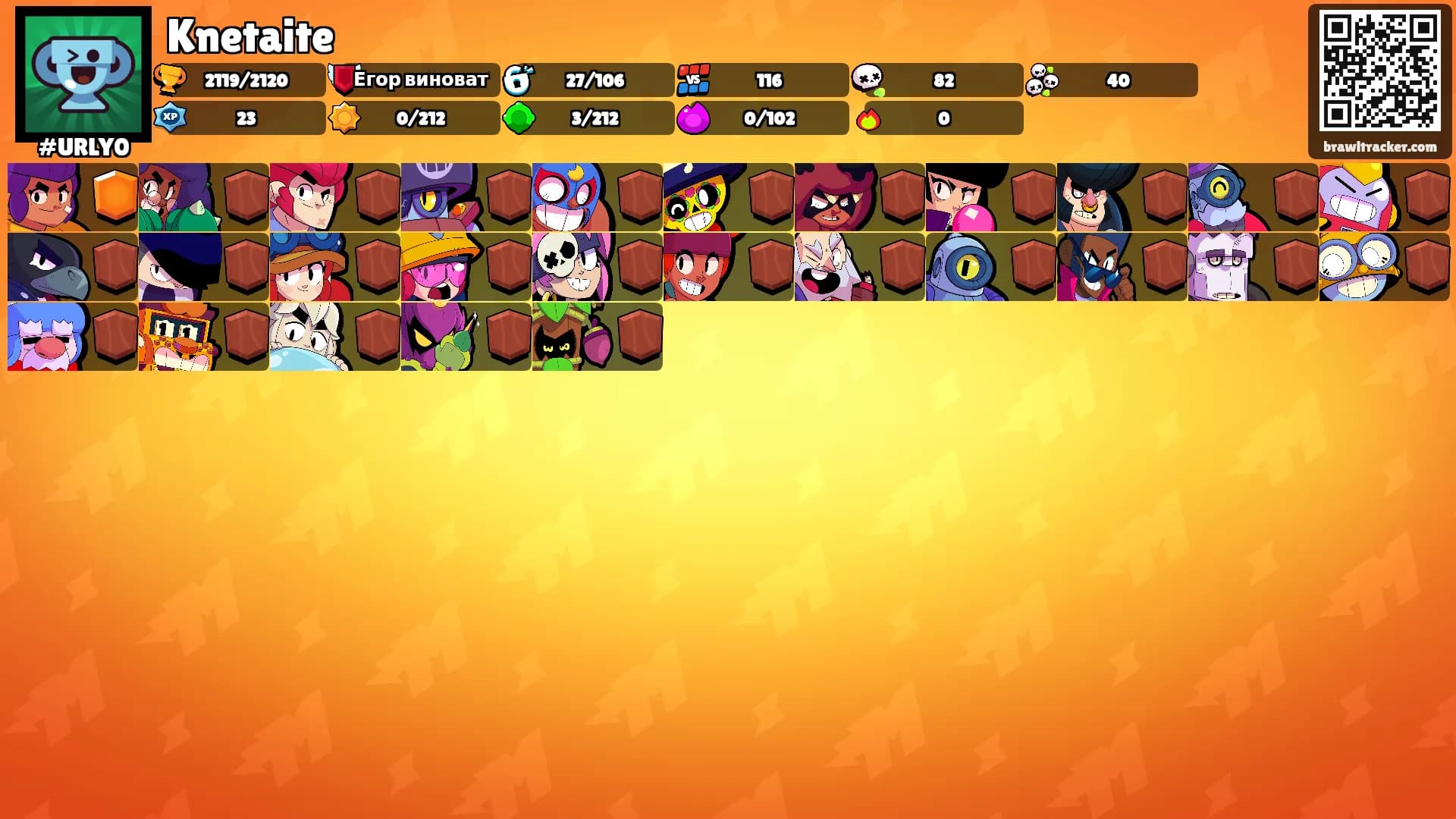 Knetaite's Ranks