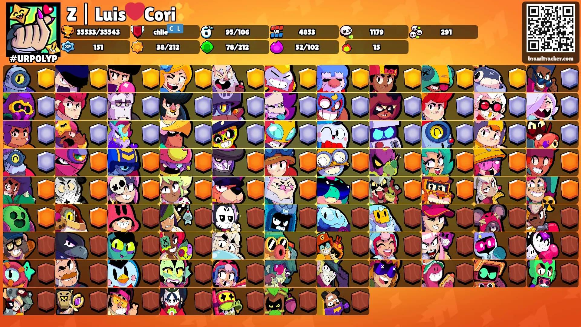 Z | Luis❤️Cori✨'s Ranks