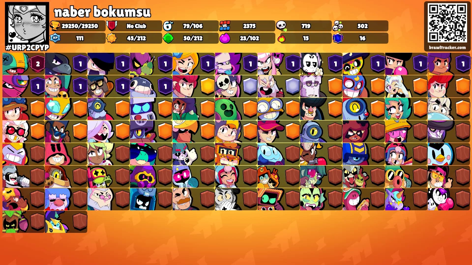 naber bokumsu's Ranks
