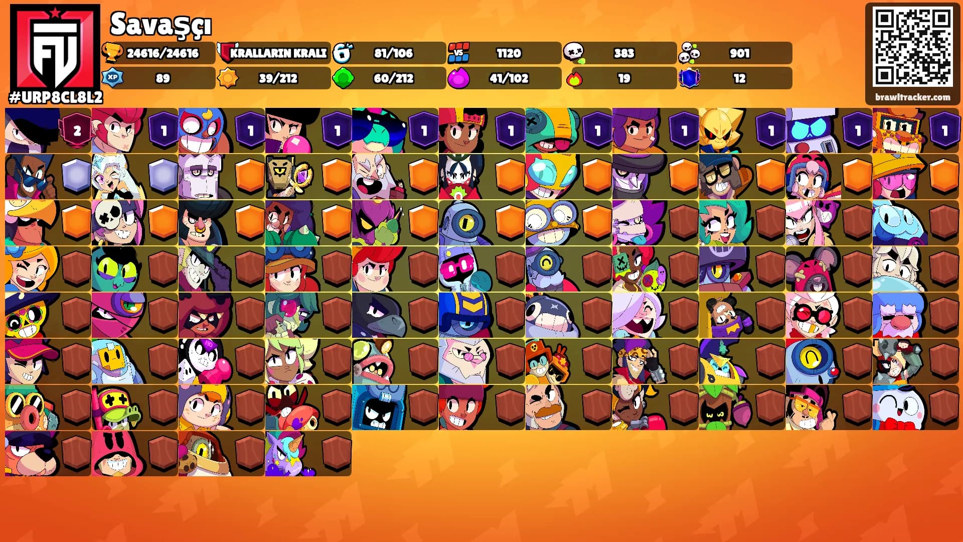 Savaşçı's Ranks