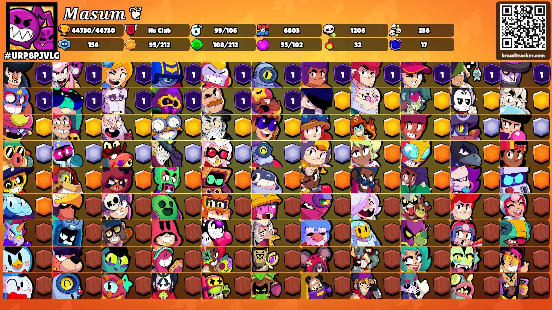 𝑴𝒂𝒔𝒖𝒎 ❦'s Ranks