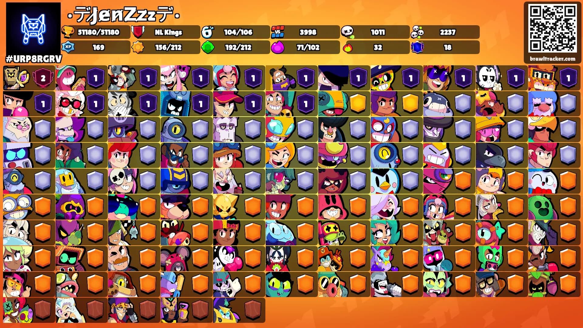 •デJ̷e̷n̷Z̷z̷zデ•'s Ranks