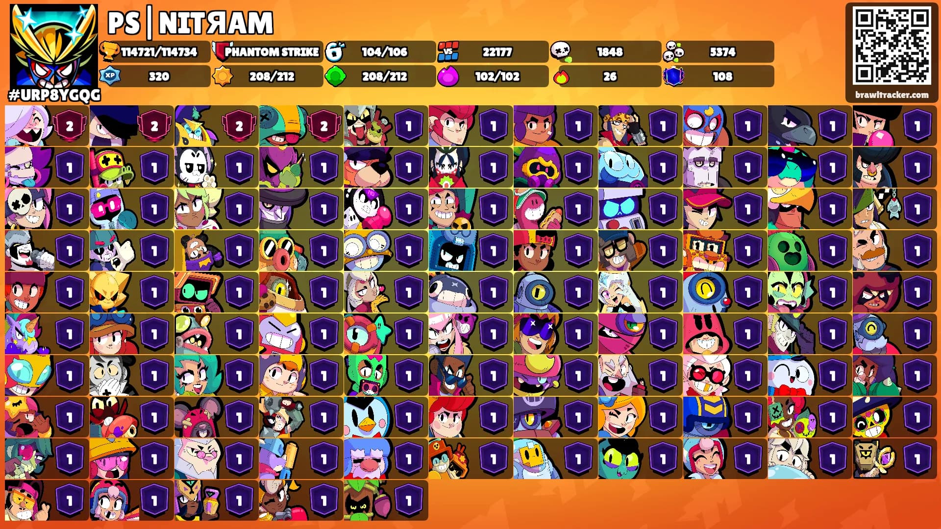 PS|NITЯAM's Ranks