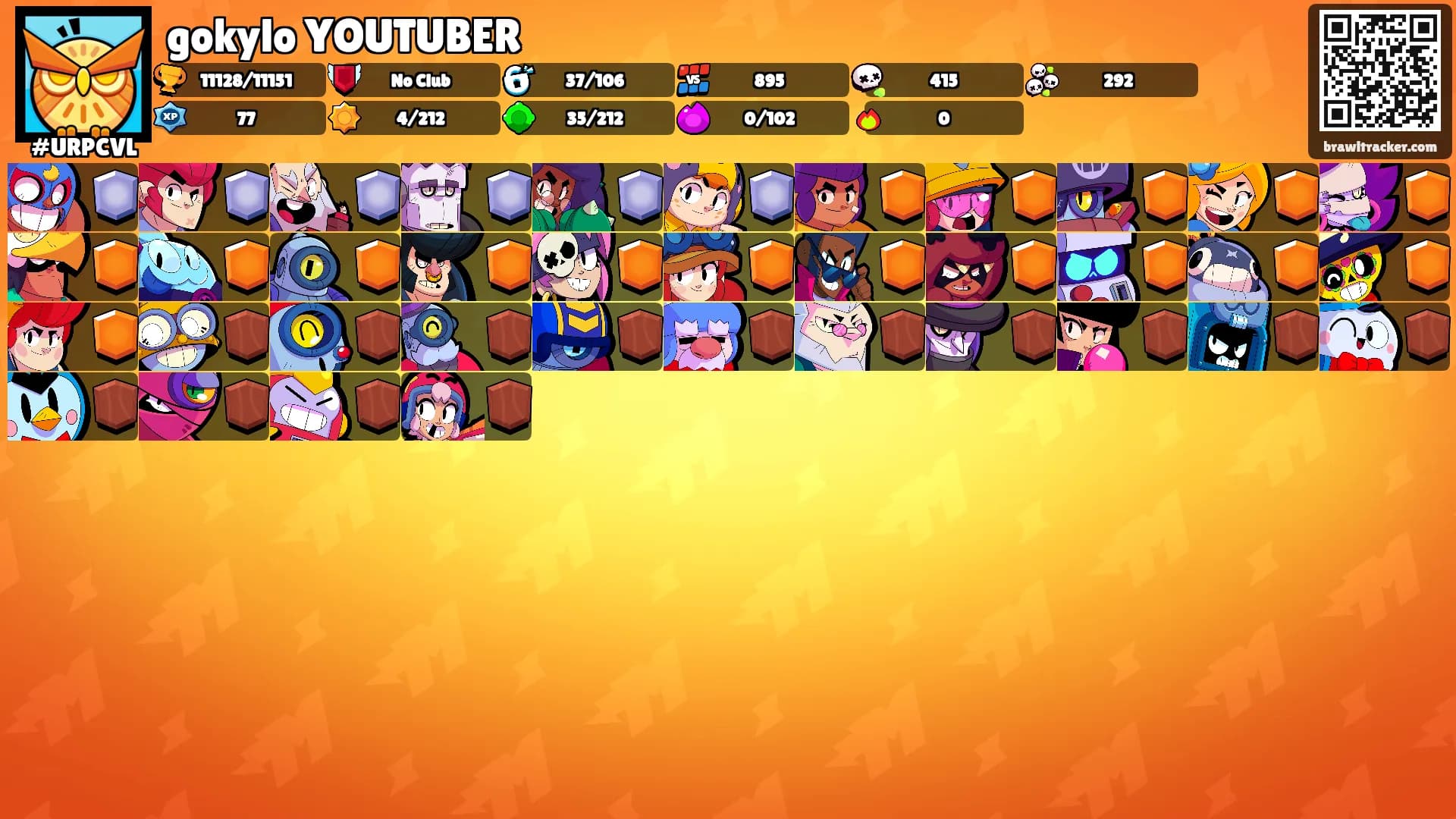 gokylo YOUTUBER's Ranks