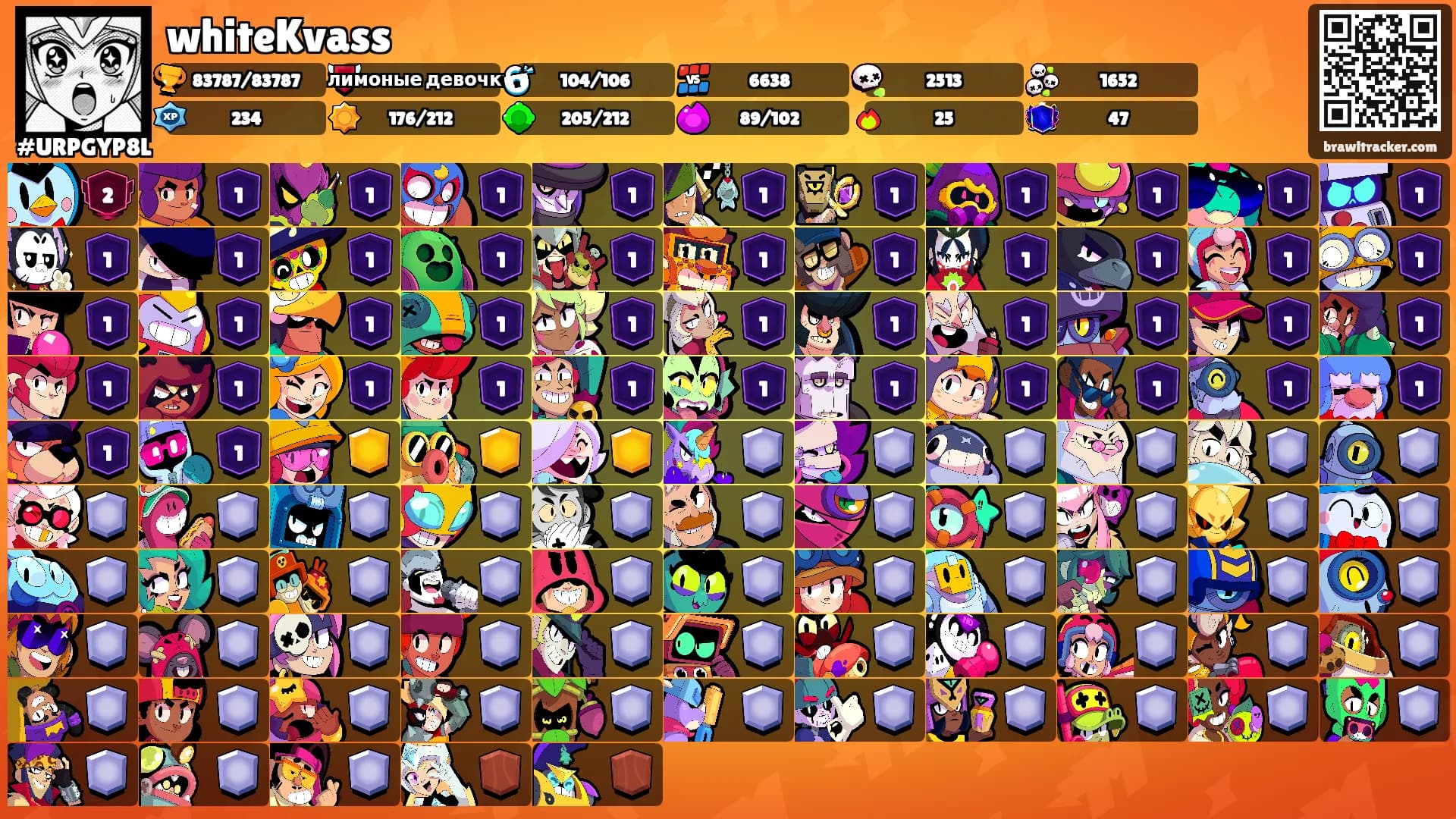 whiteKvass's Ranks