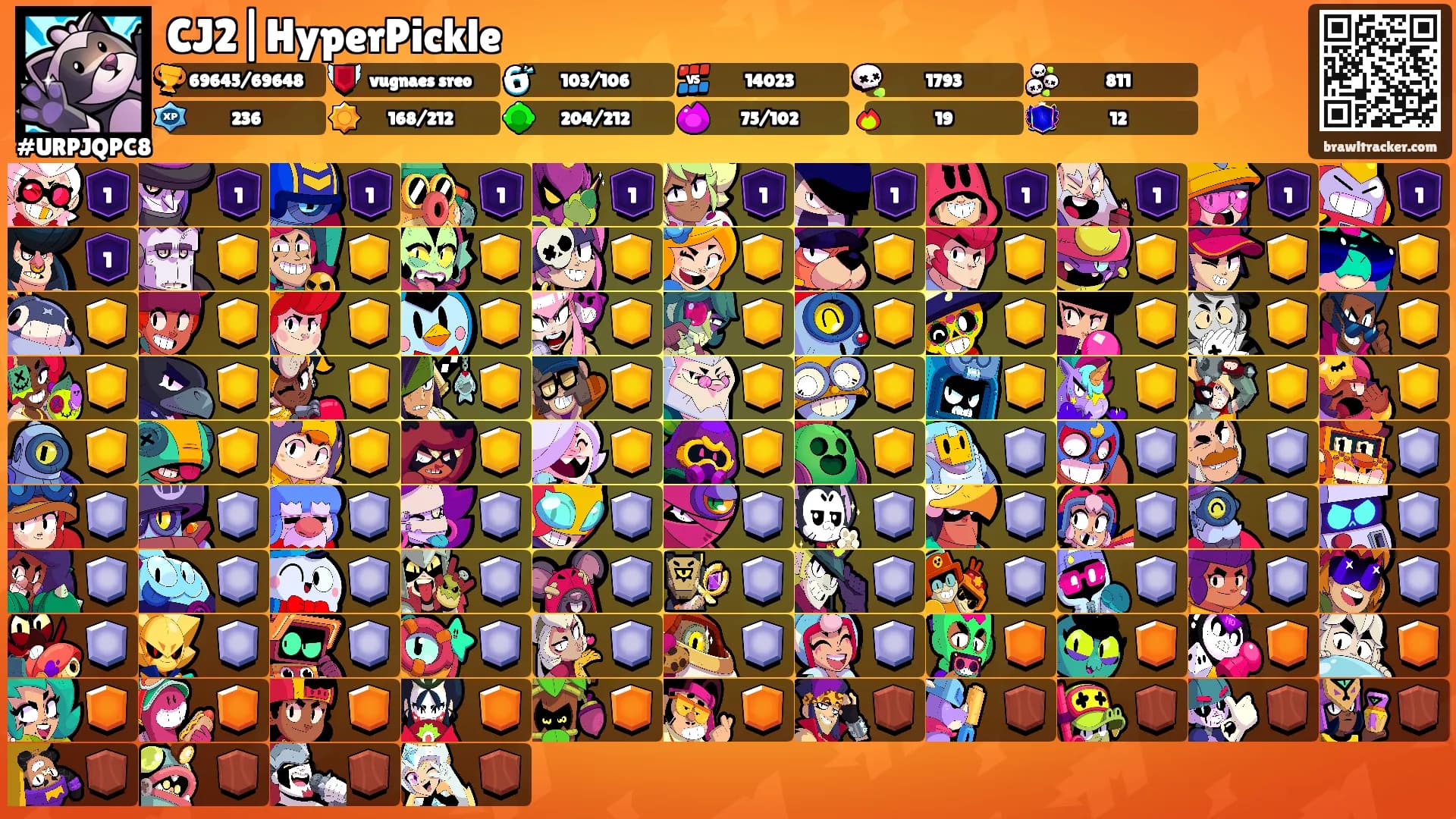 CJ2|HyperPickle's Ranks