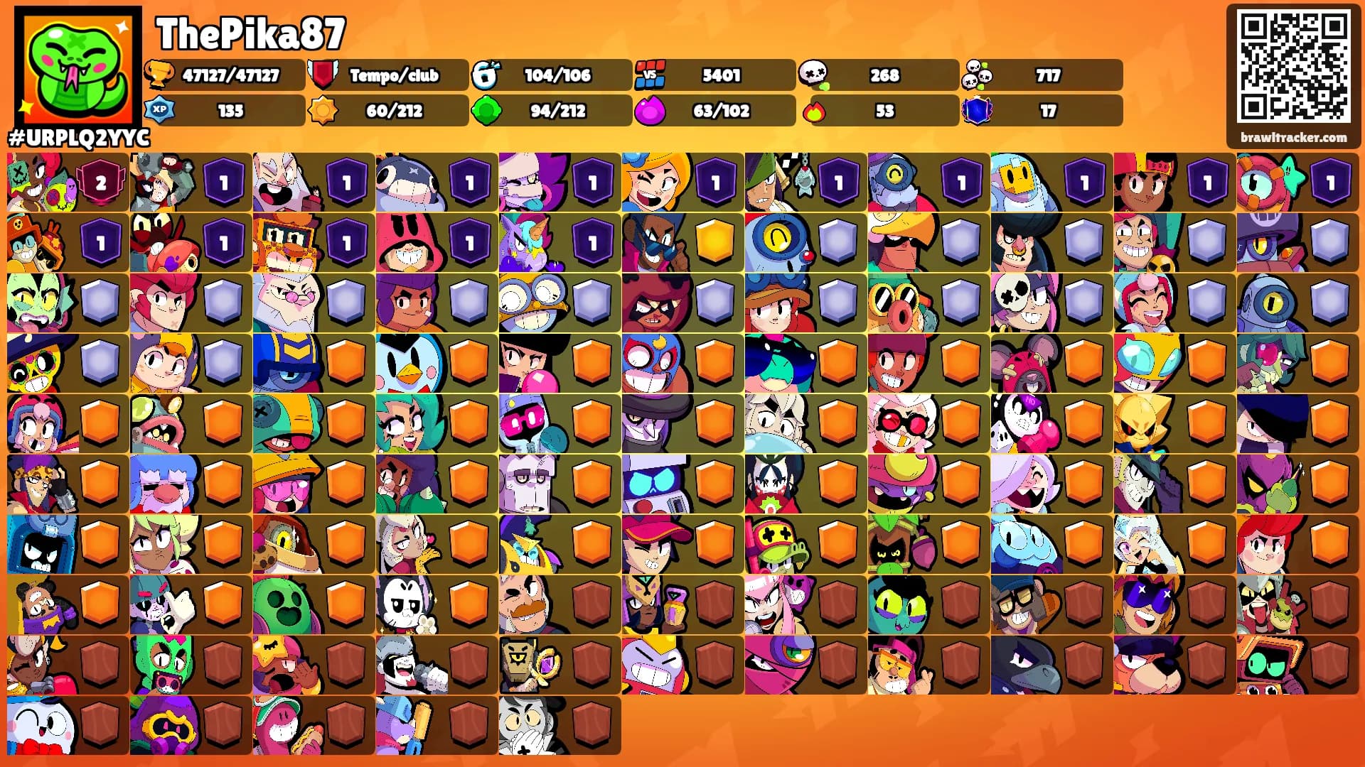 ThePika87's Ranks