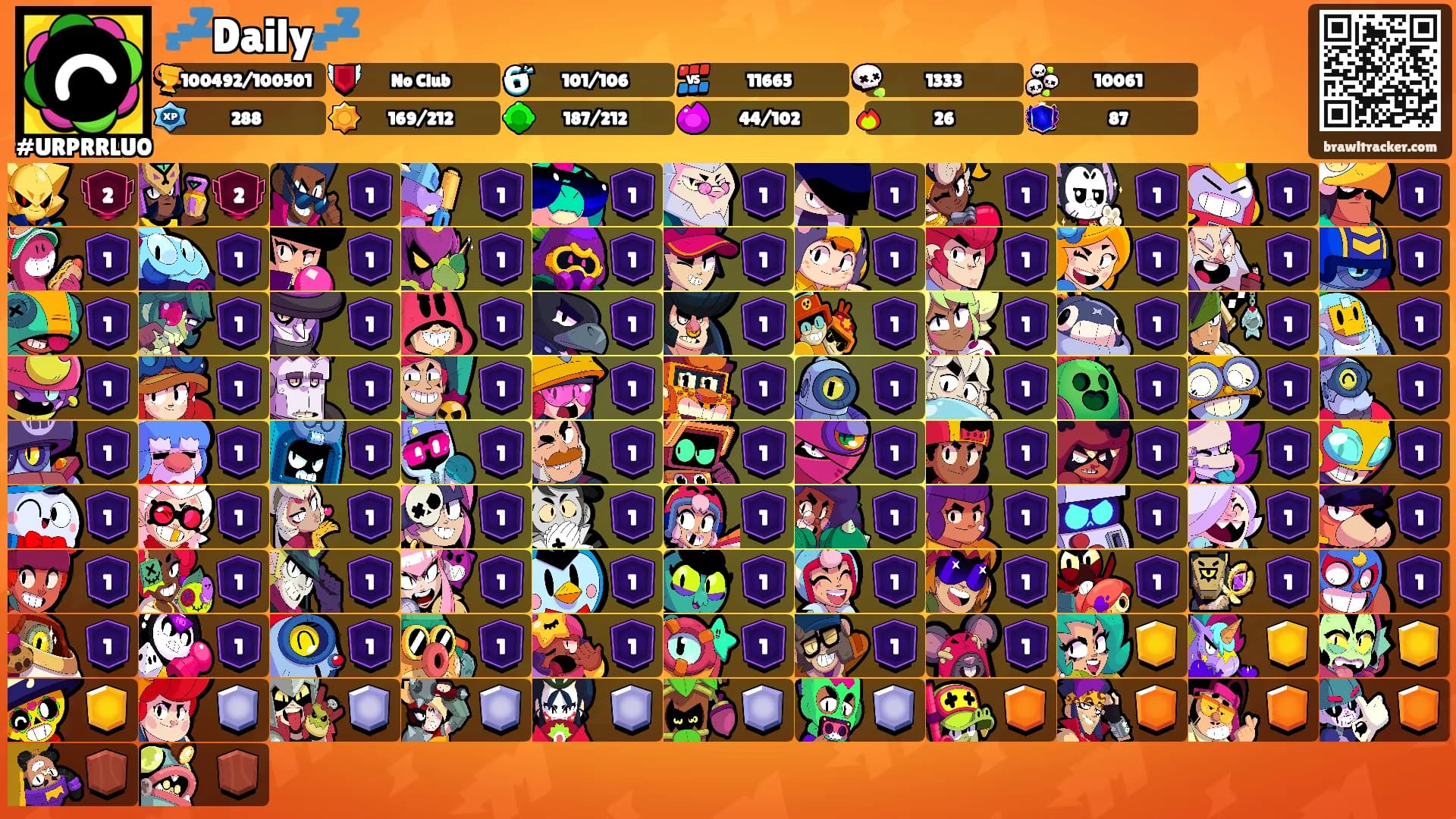 💤Daily💤's Ranks