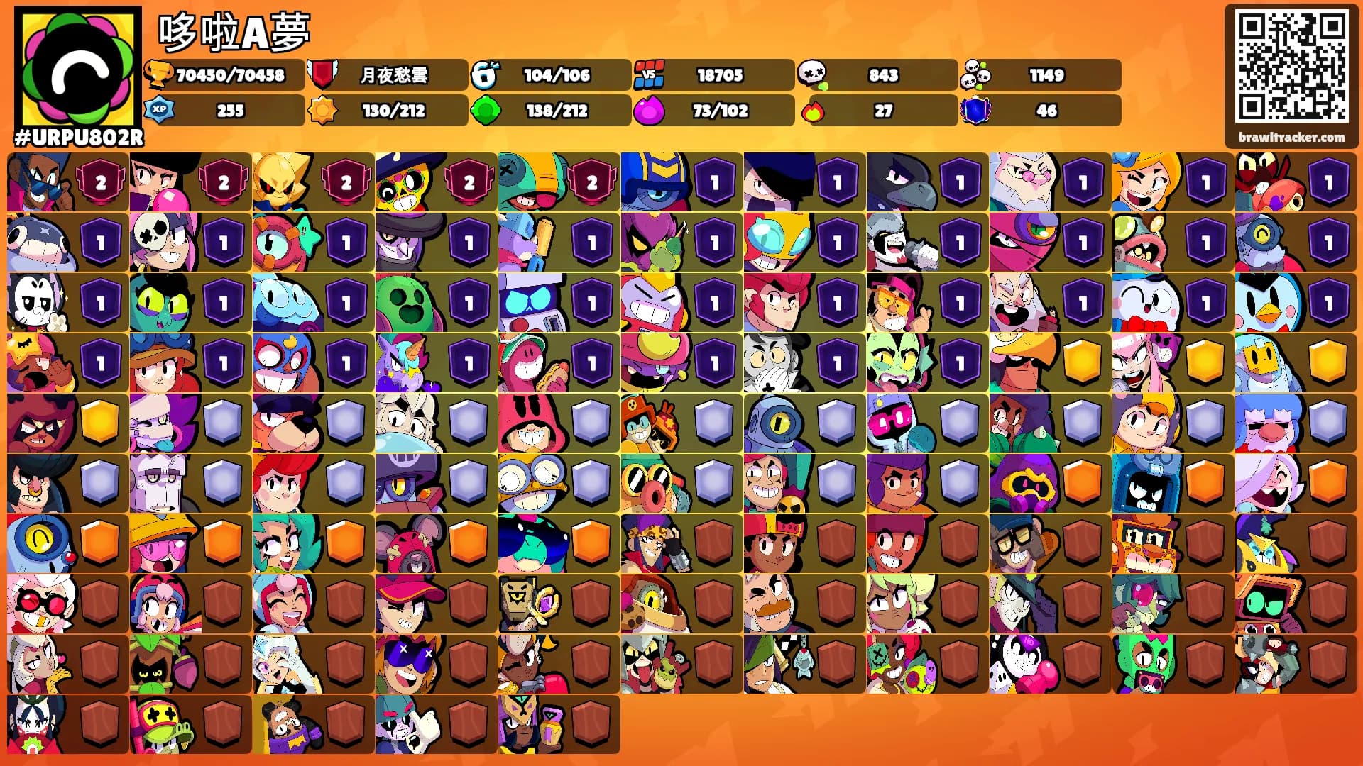 哆啦A夢's Ranks