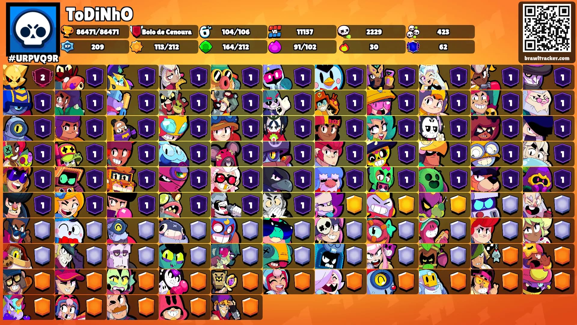 ToDiNhO's Ranks